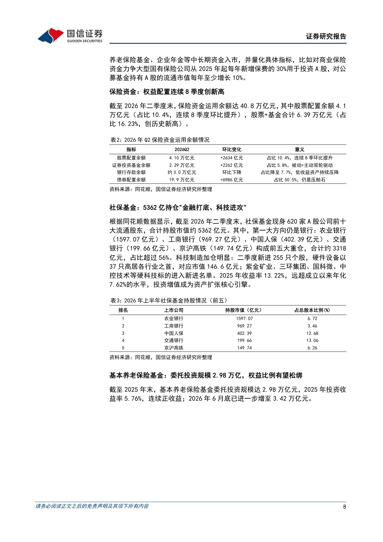 专题研究报告：我国养老金等中长期资金入市——堵点突破与“长钱长投”机制构建.pdf