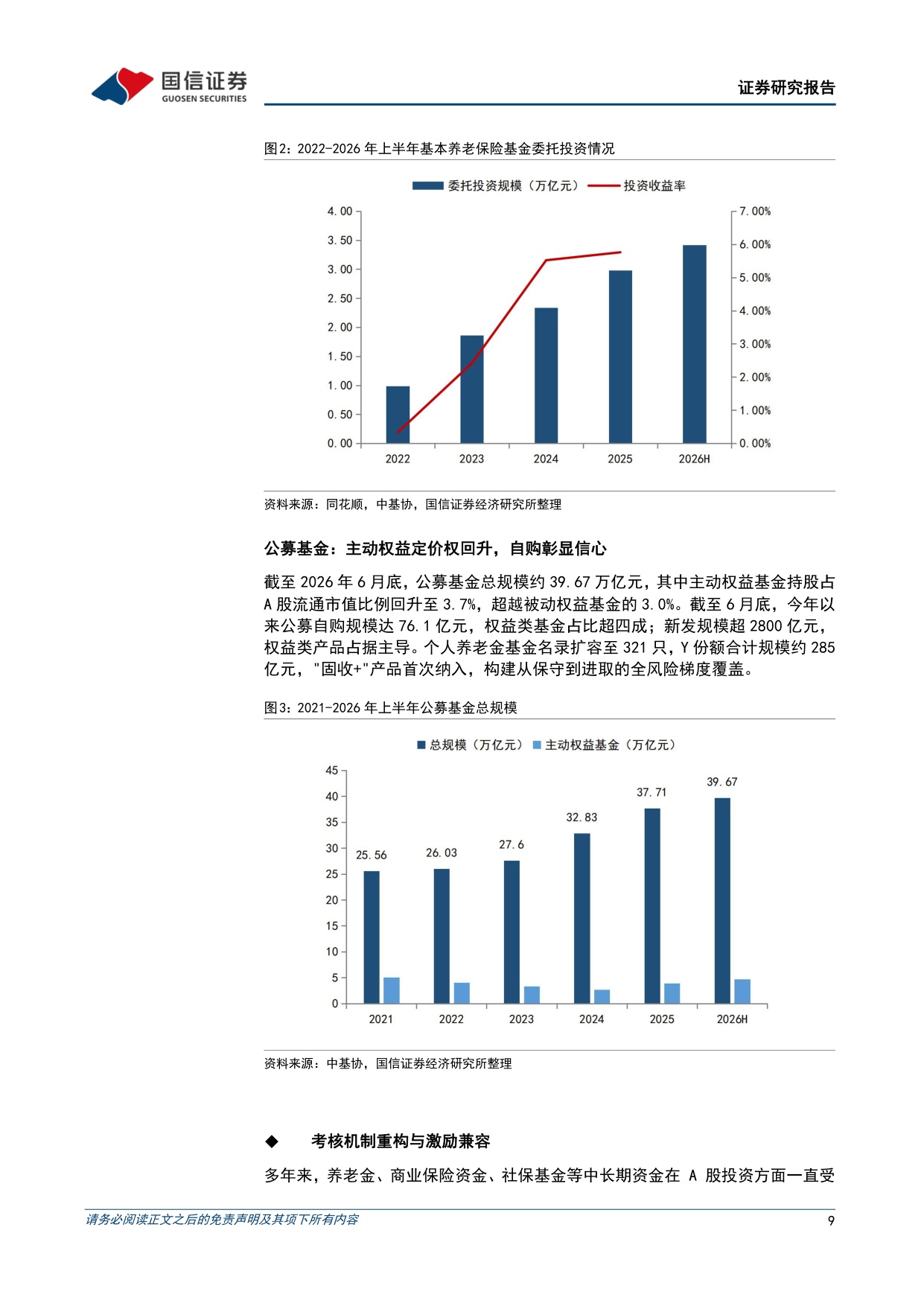 专题研究报告：我国养老金等中长期资金入市——堵点突破与“长钱长投”机制构建.pdf