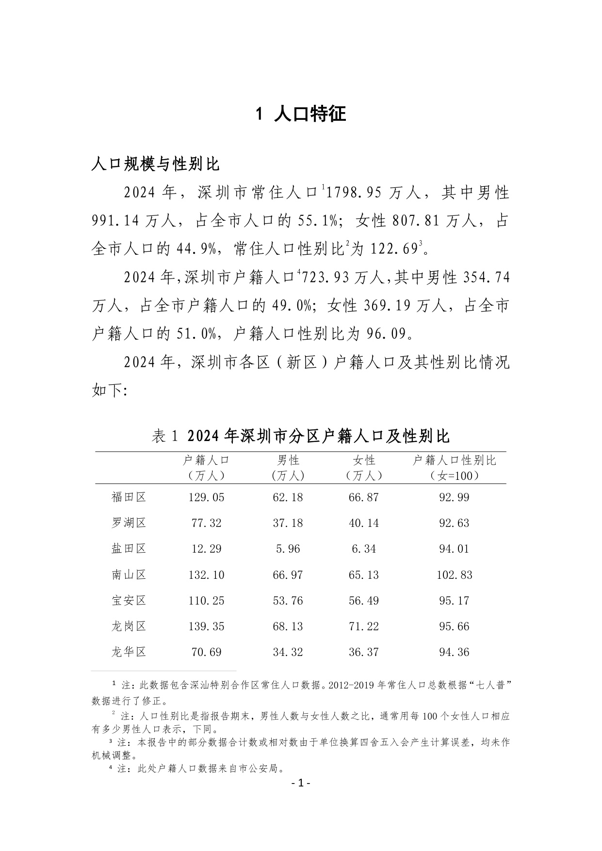 2024年深圳市社会性别统计报告.pdf