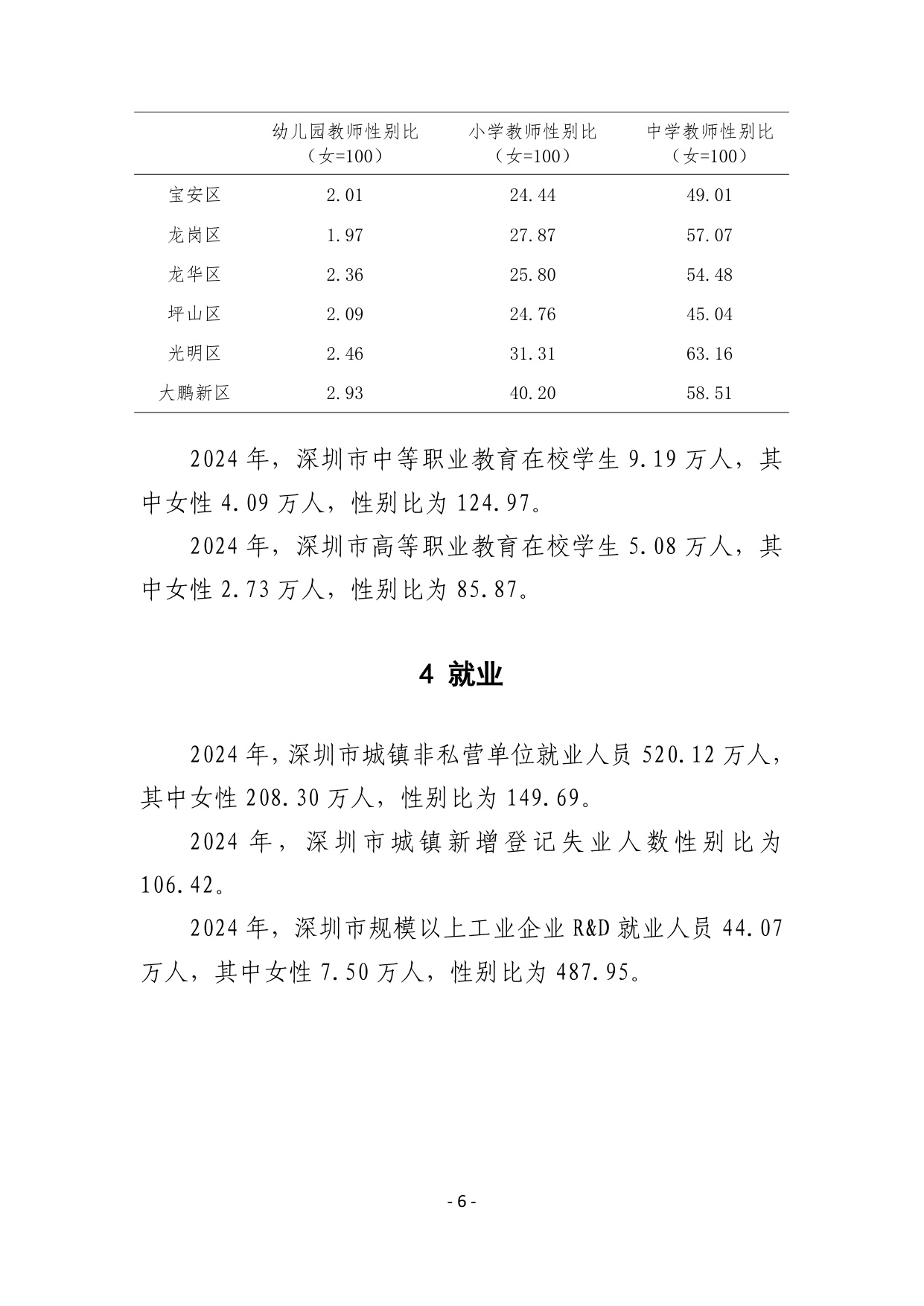 2024年深圳市社会性别统计报告.pdf