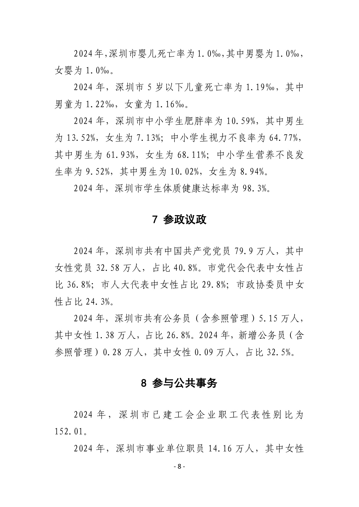 2024年深圳市社会性别统计报告.pdf