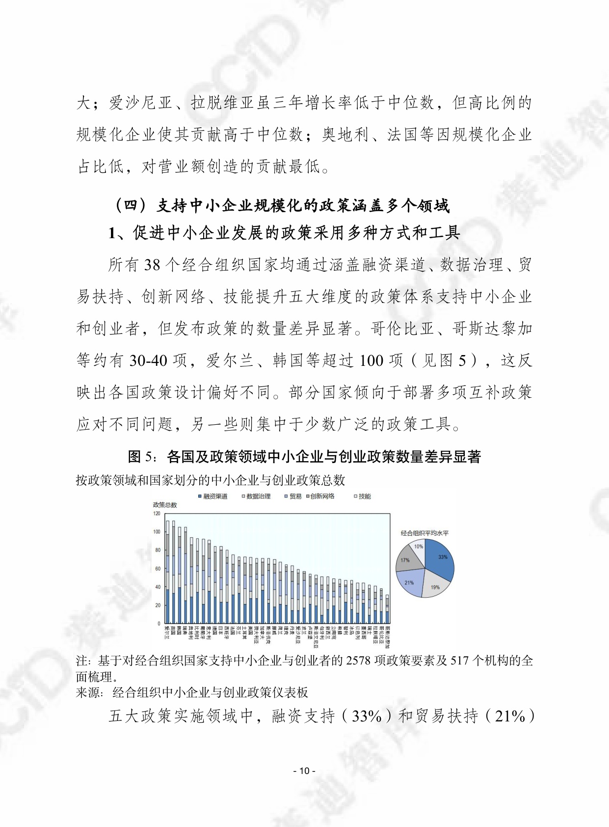 2025年第46期（总第721期）：经合组织：中小企业规模化发展创业政策研究报告.pdf