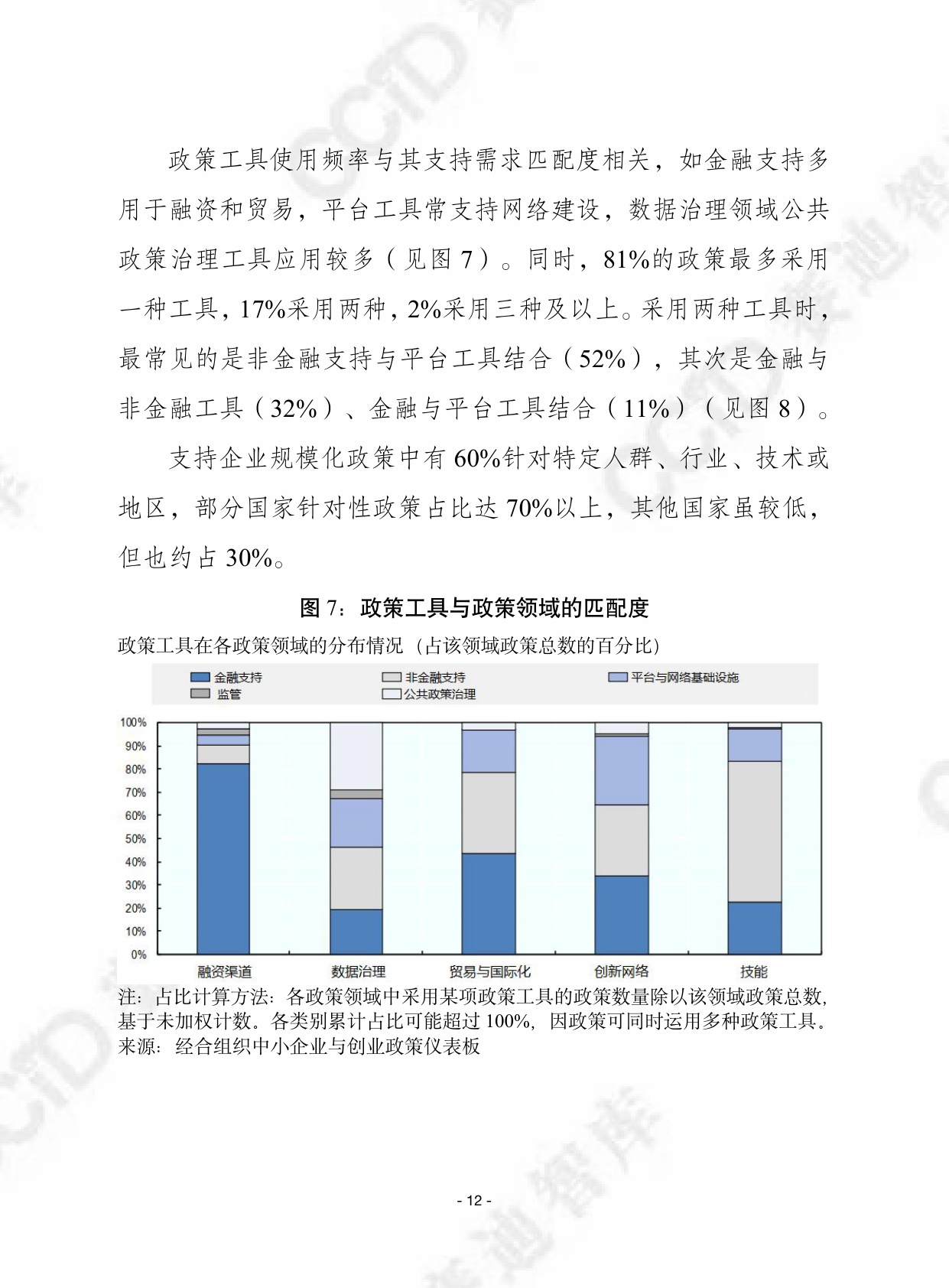 2025年第46期（总第721期）：经合组织：中小企业规模化发展创业政策研究报告.pdf