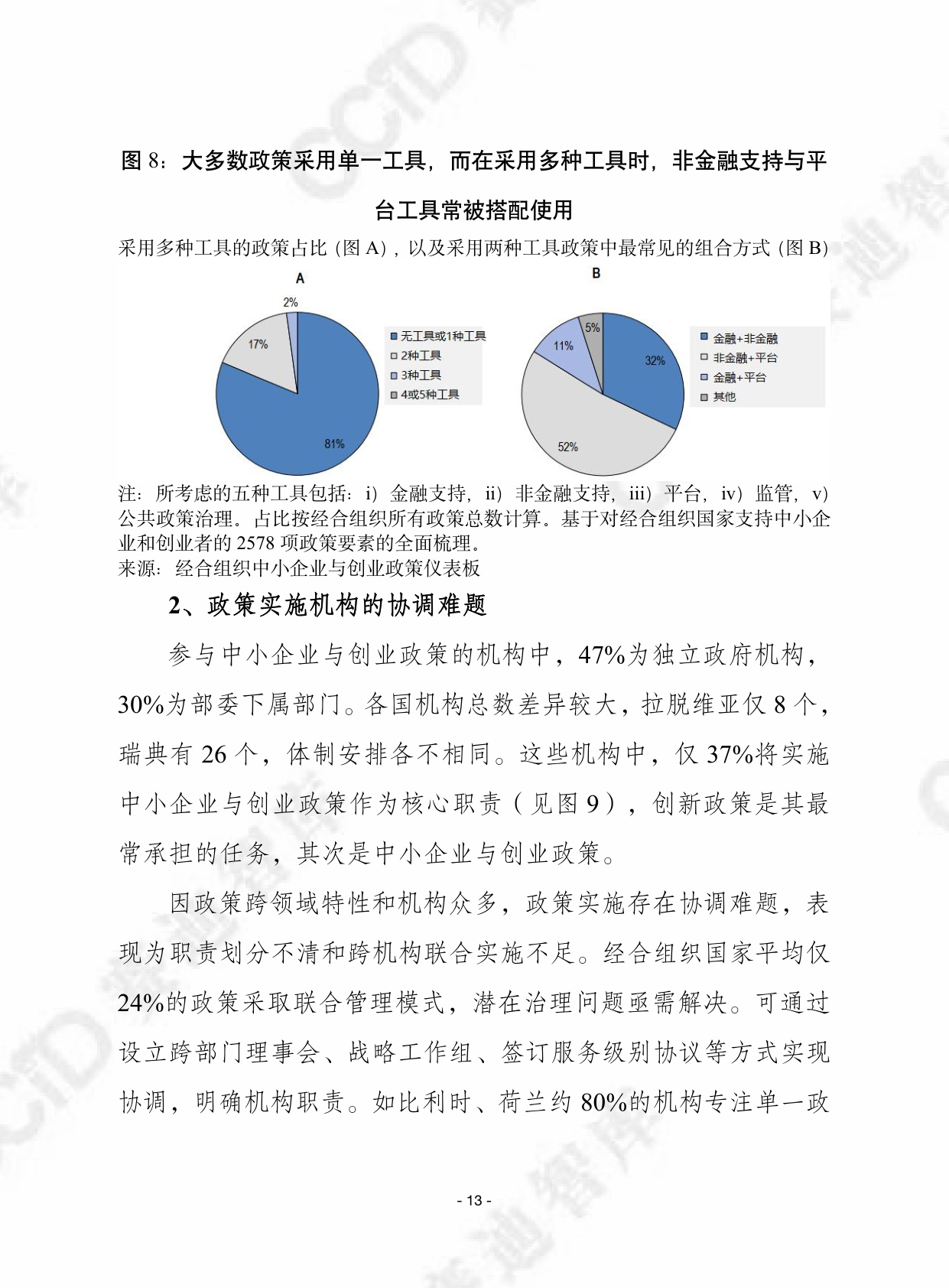 2025年第46期（总第721期）：经合组织：中小企业规模化发展创业政策研究报告.pdf