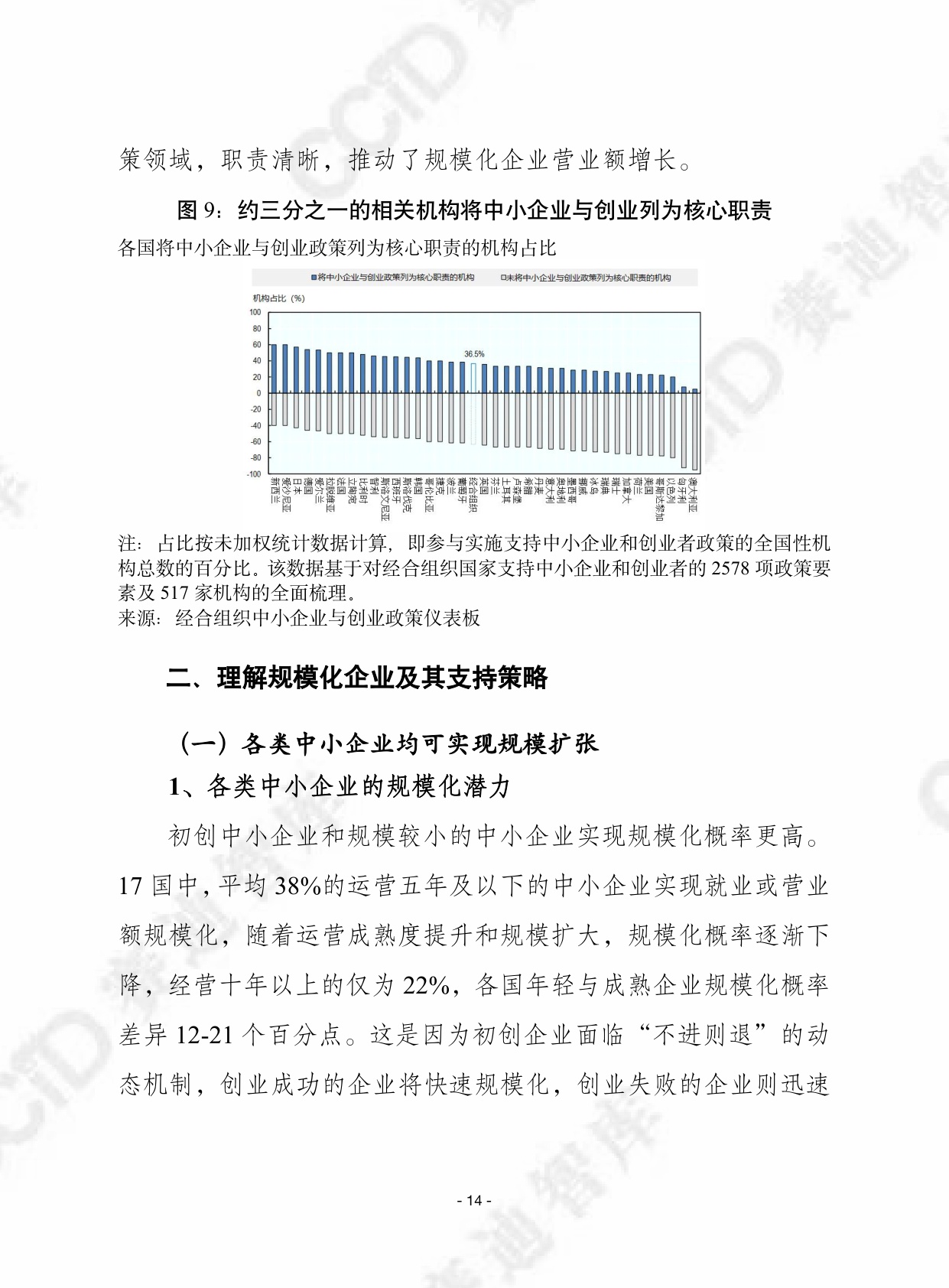2025年第46期（总第721期）：经合组织：中小企业规模化发展创业政策研究报告.pdf