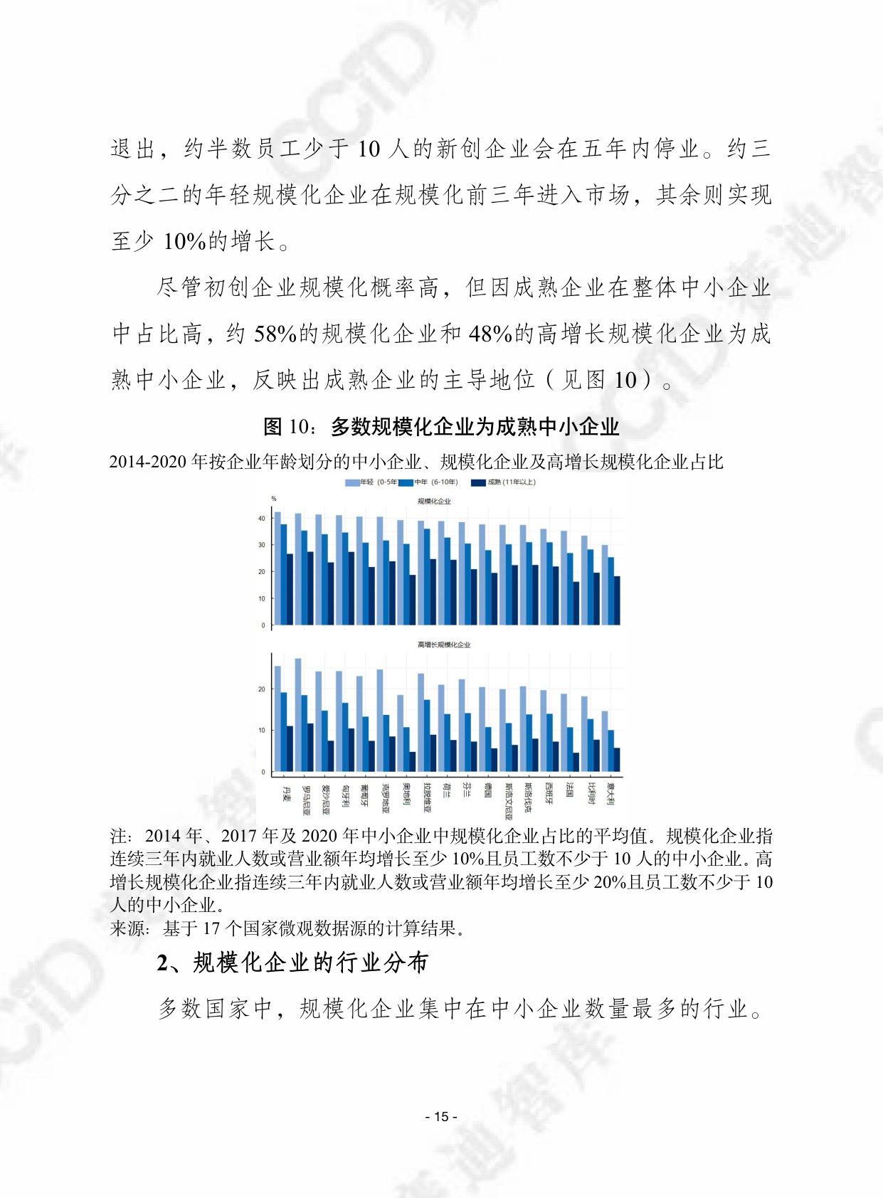 2025年第46期（总第721期）：经合组织：中小企业规模化发展创业政策研究报告.pdf