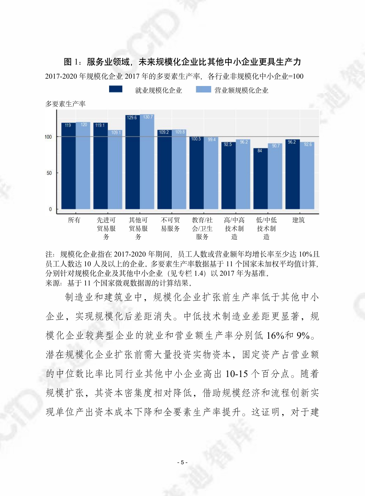 2025年第46期（总第721期）：经合组织：中小企业规模化发展创业政策研究报告.pdf