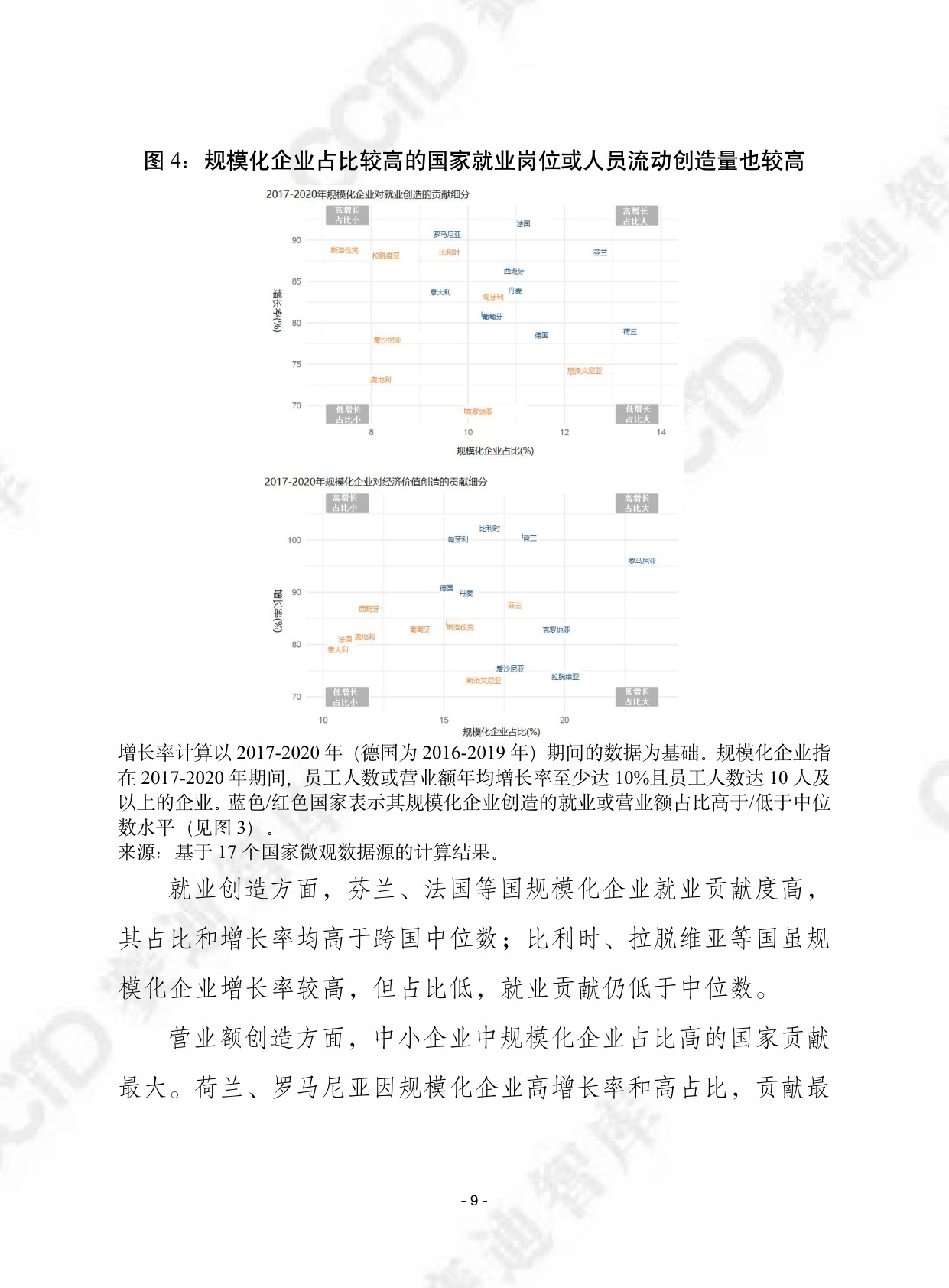 2025年第46期（总第721期）：经合组织：中小企业规模化发展创业政策研究报告.pdf