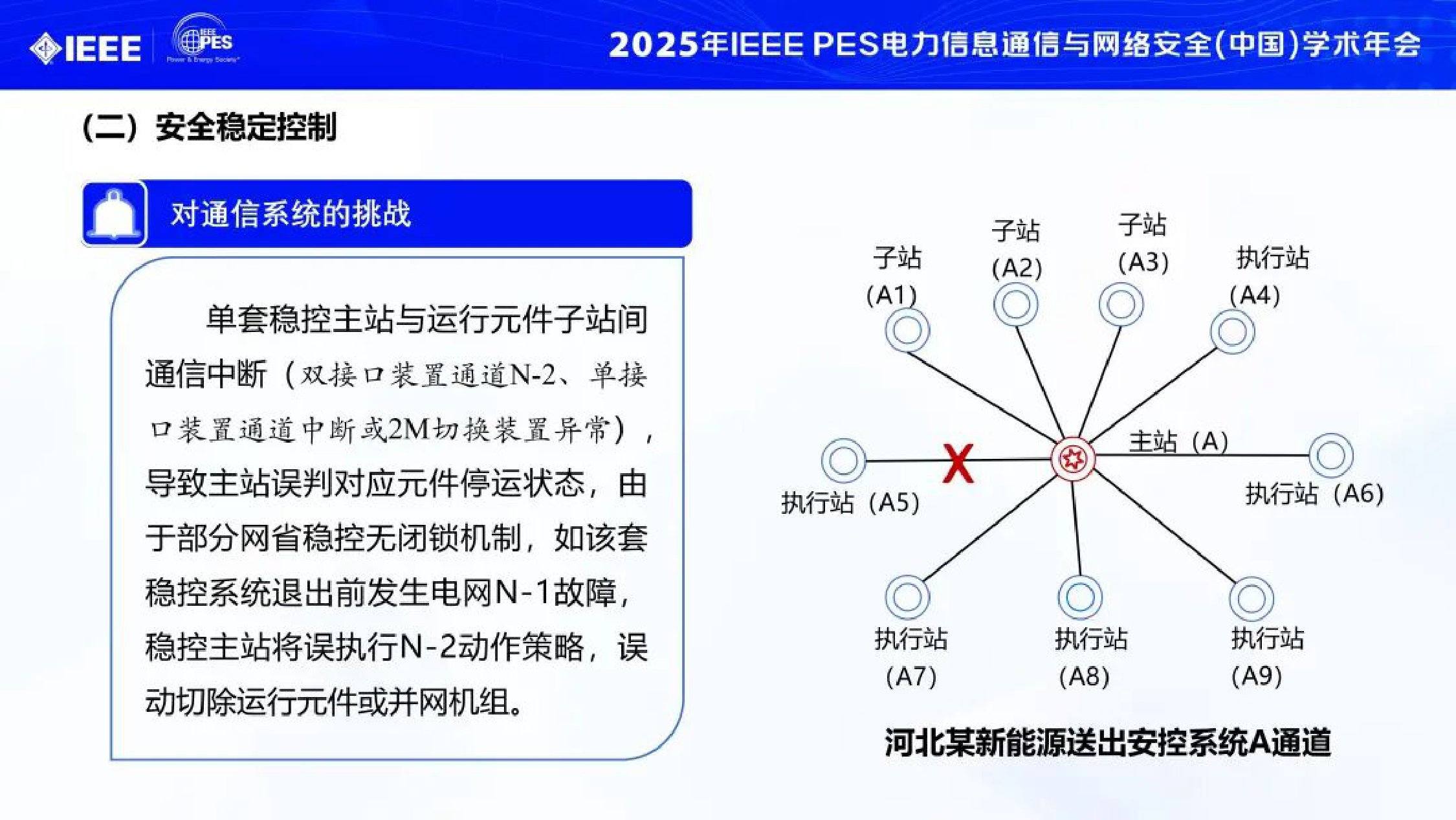 2025年电力通信保障大电网安全运行的实践与思考报告.pdf
