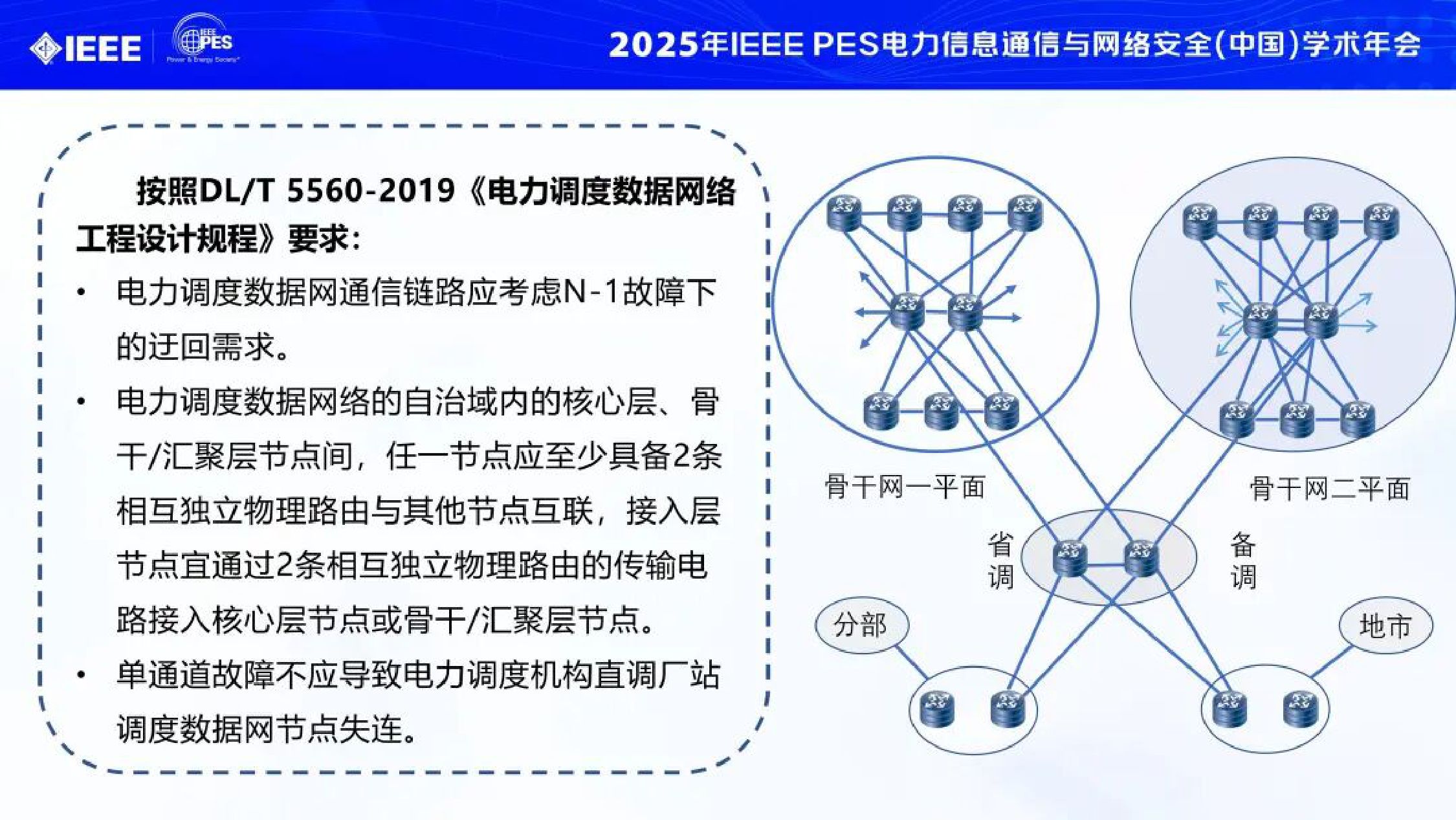 2025年电力通信保障大电网安全运行的实践与思考报告.pdf