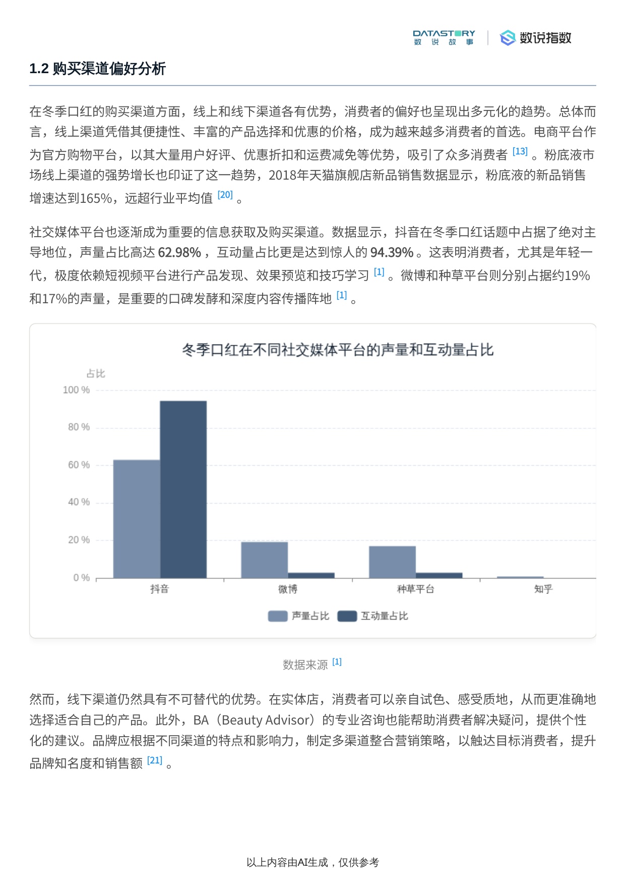 2025年冬季口红消费者关注点深度研究报告.pdf