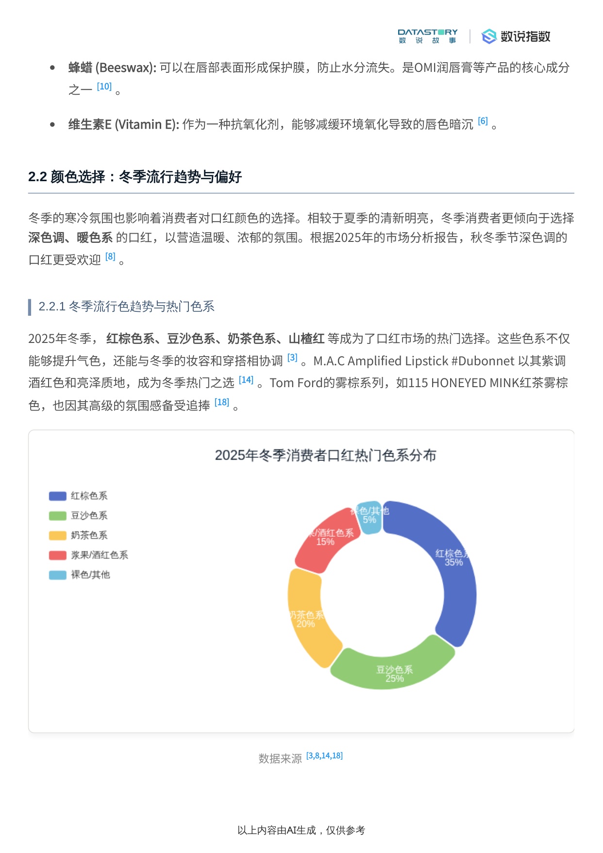 2025年冬季口红消费者关注点深度研究报告.pdf
