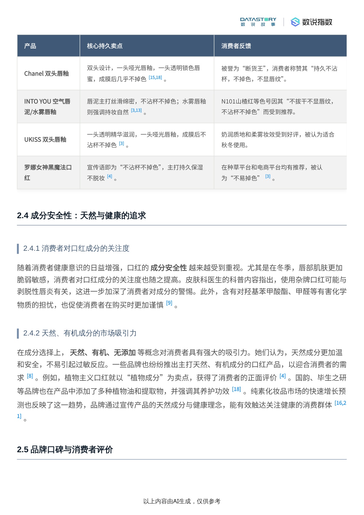 2025年冬季口红消费者关注点深度研究报告.pdf