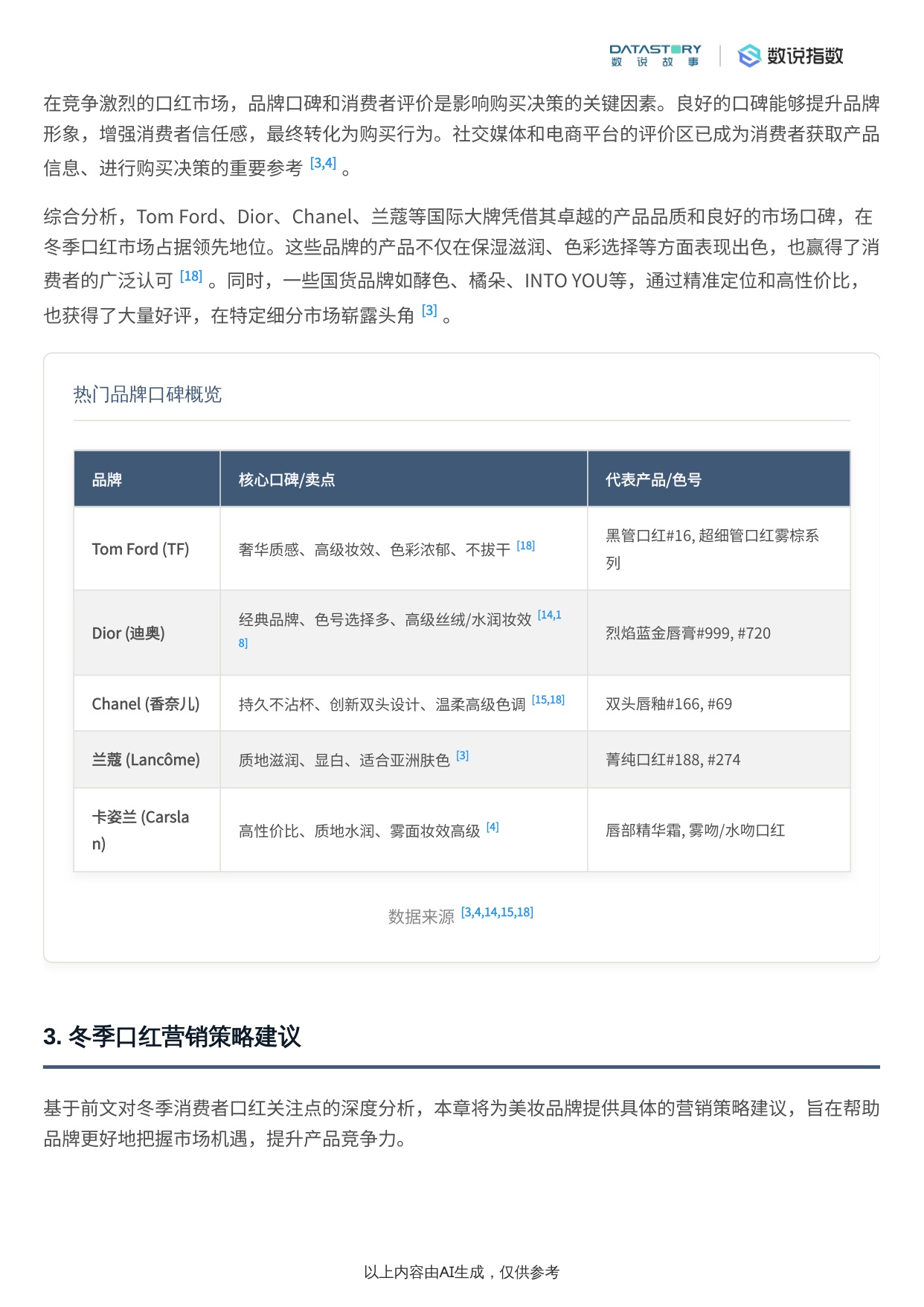 2025年冬季口红消费者关注点深度研究报告.pdf