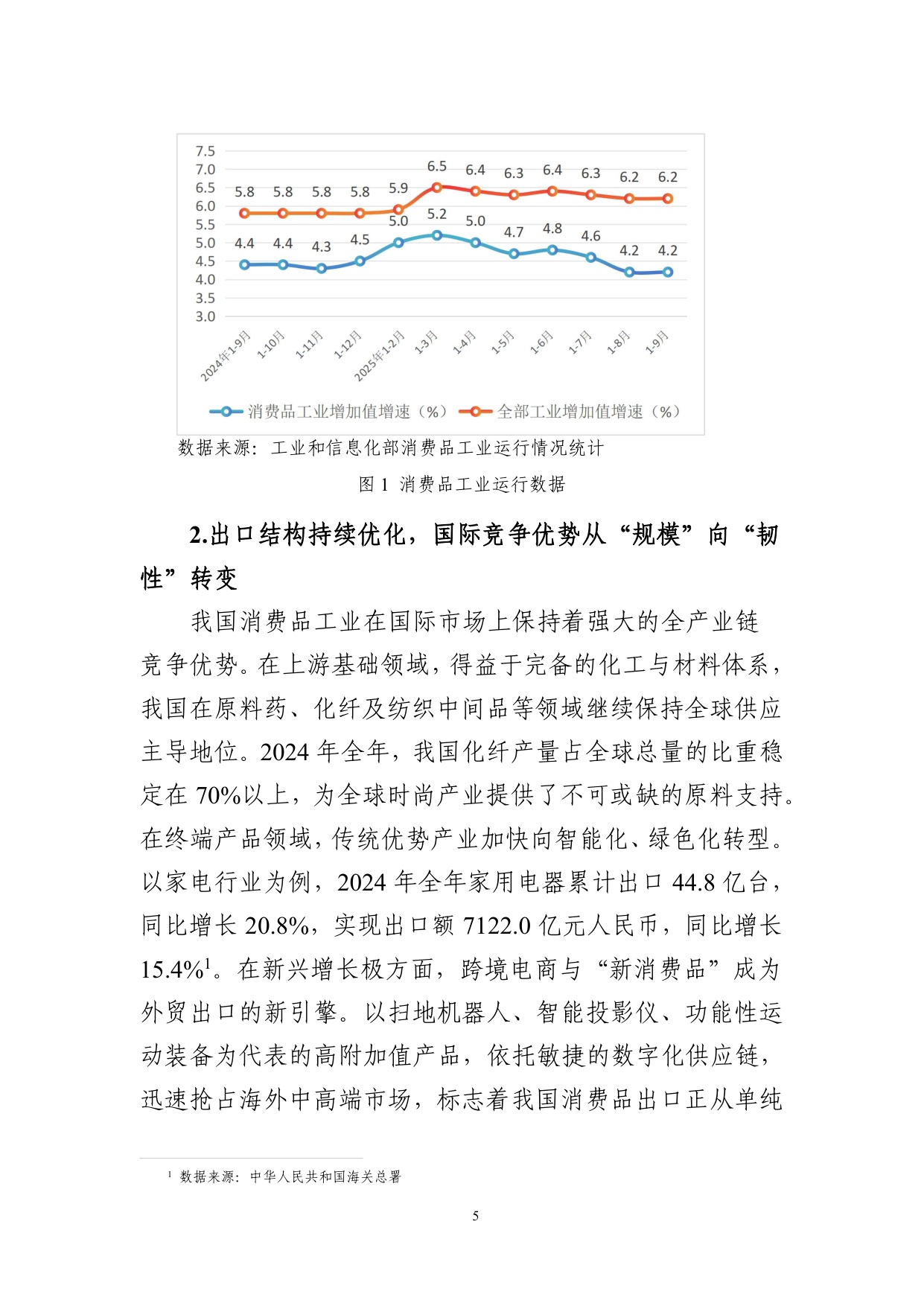 2025年工业互联网赋能消费品工业转型发展研究报告.pdf