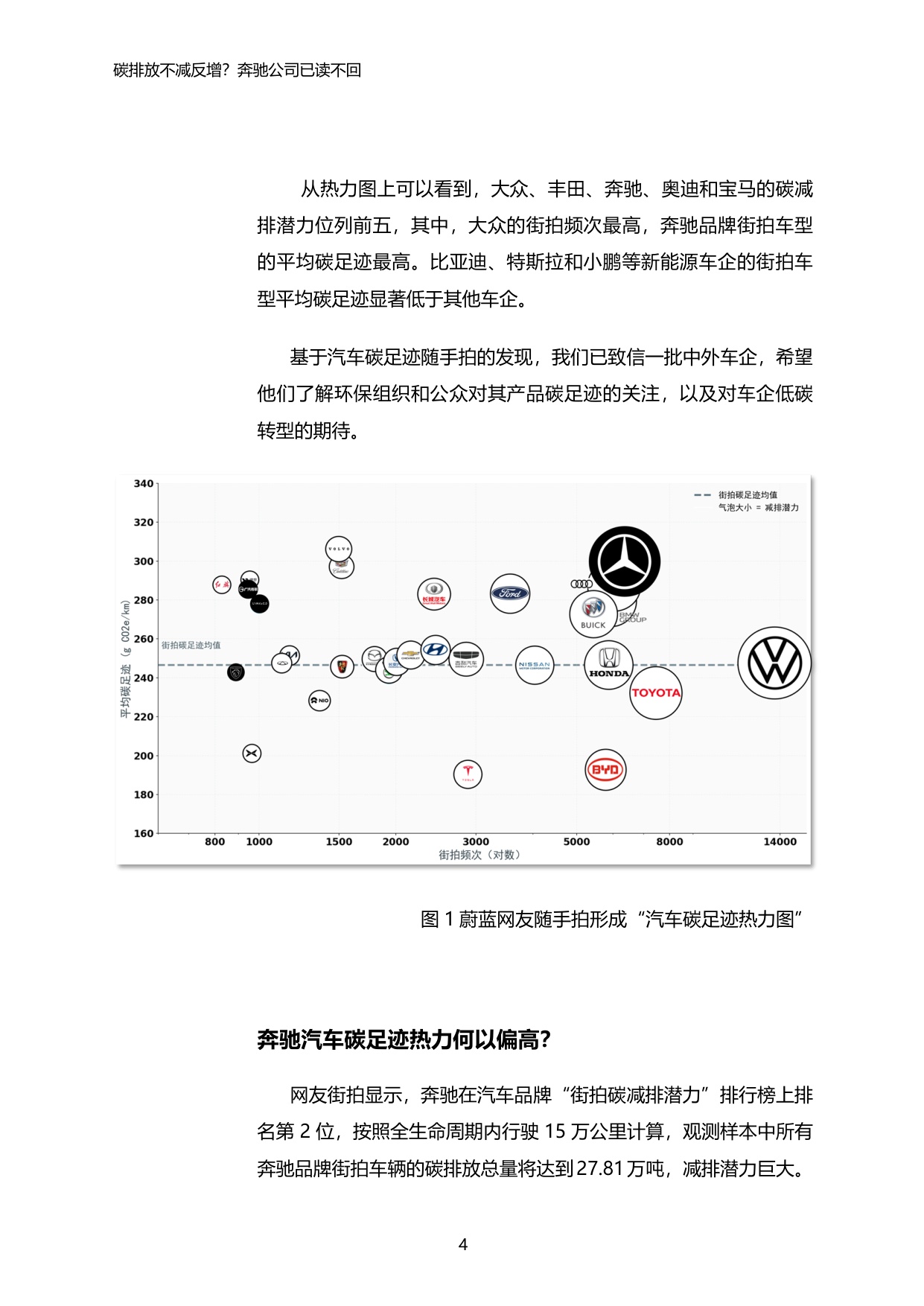 2025年汽车产品碳足迹系列报告2-碳排放不减反增？奔驰公司已读不回.pdf