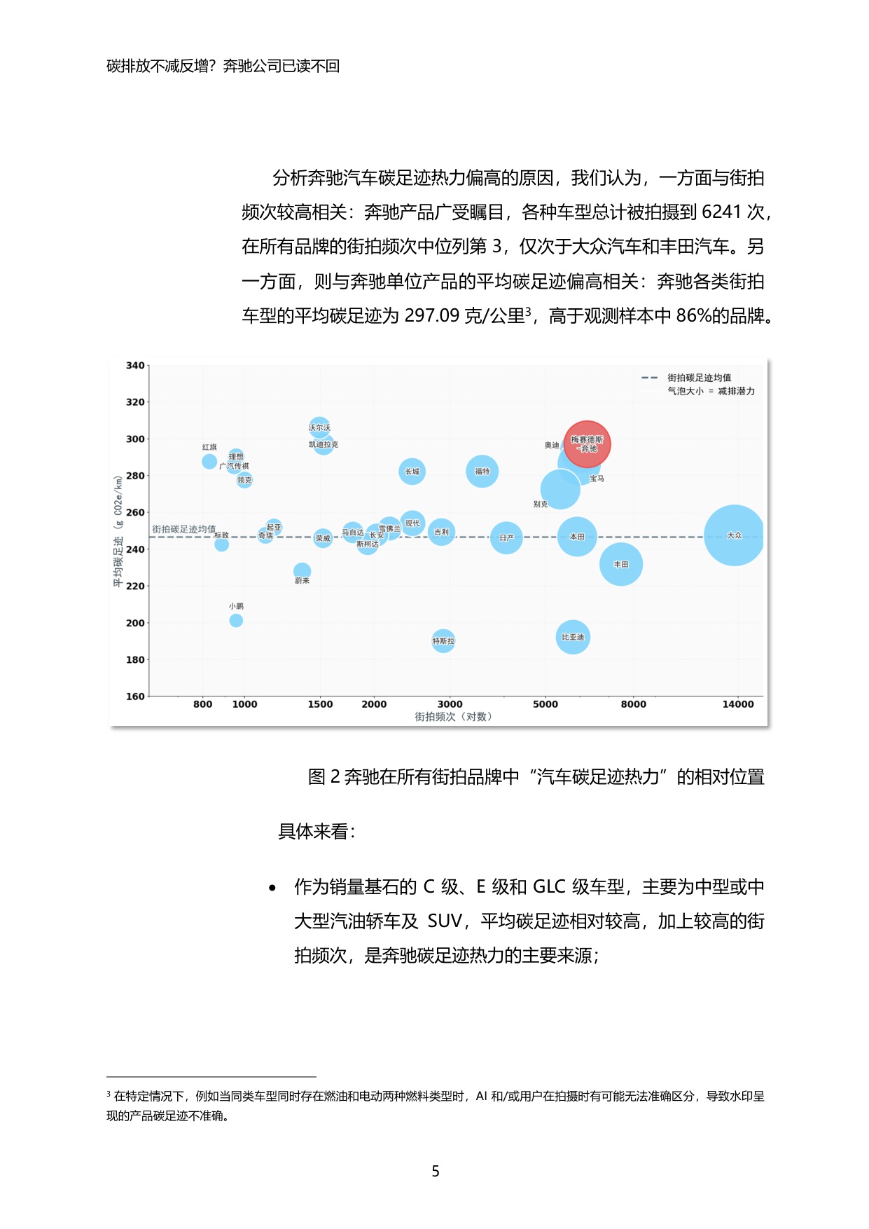 2025年汽车产品碳足迹系列报告2-碳排放不减反增？奔驰公司已读不回.pdf