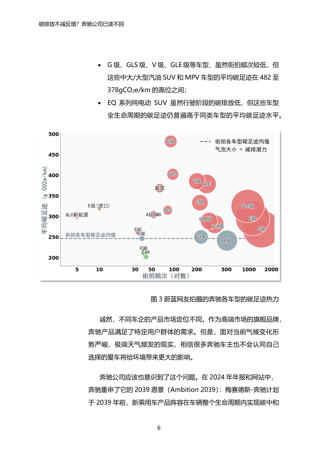 2025年汽车产品碳足迹系列报告2-碳排放不减反增？奔驰公司已读不回.pdf