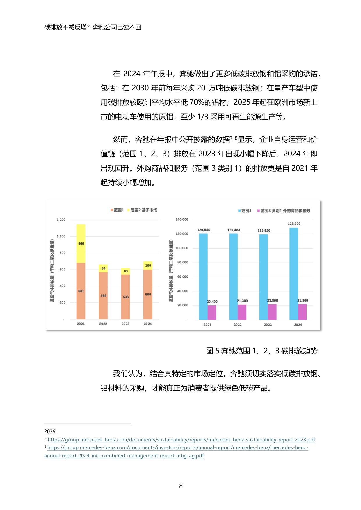 2025年汽车产品碳足迹系列报告2-碳排放不减反增？奔驰公司已读不回.pdf