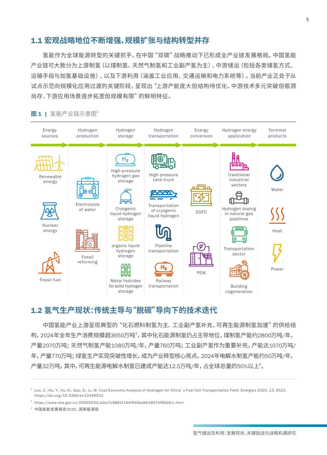 2025年氢气储运及利用发展现状、关键挑战与战略机遇研究报告.pdf