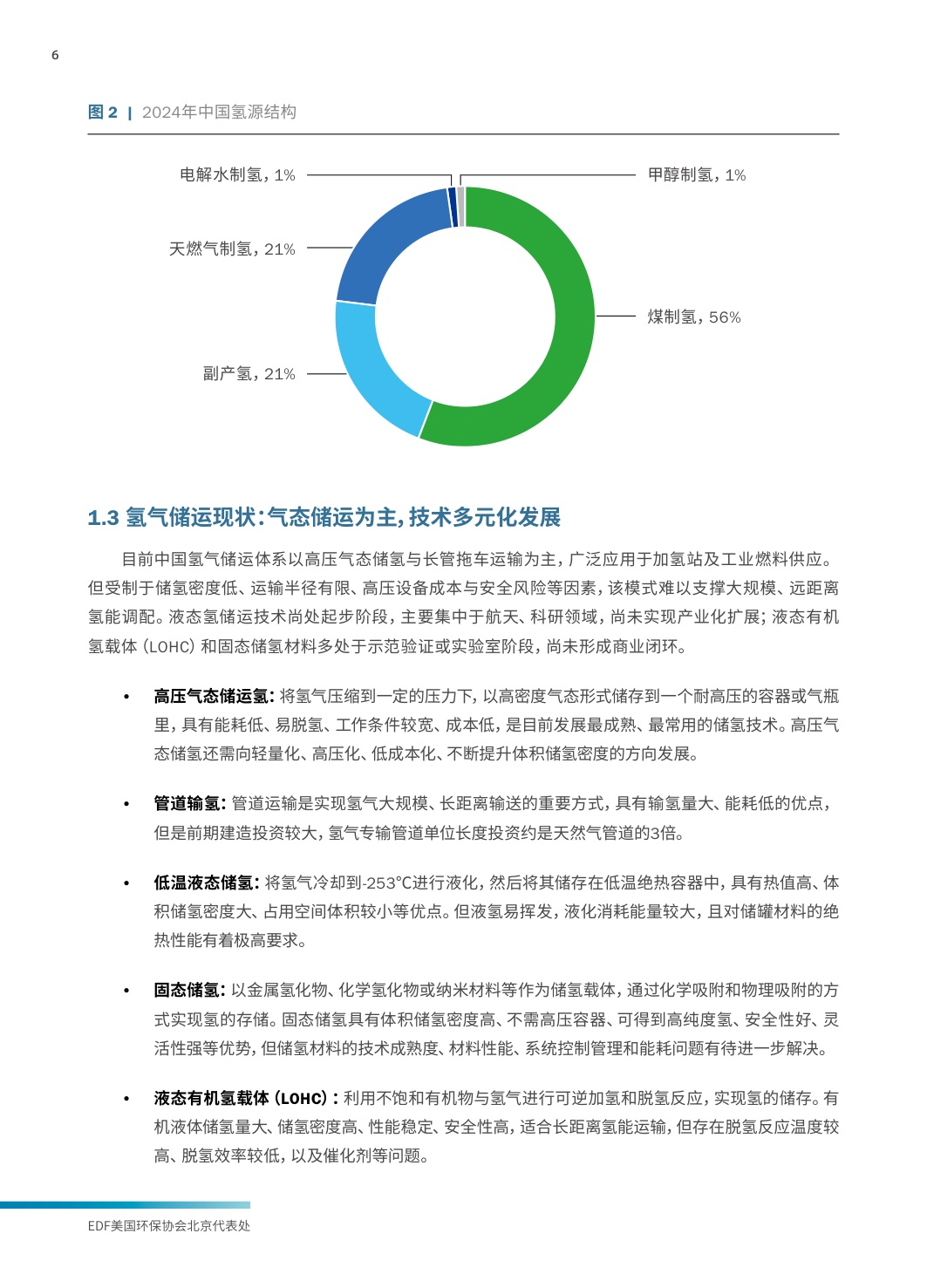 2025年氢气储运及利用发展现状、关键挑战与战略机遇研究报告.pdf