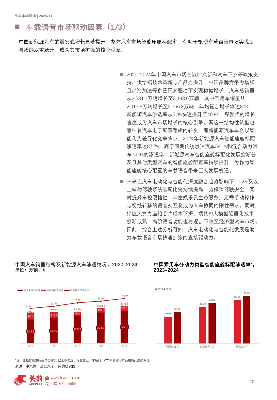 2025年中国车载语音行业概览：AI+车载语音重塑人车交互新体验（精华版）.pdf