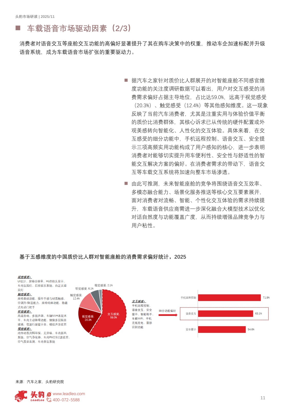 2025年中国车载语音行业概览：AI+车载语音重塑人车交互新体验（精华版）.pdf