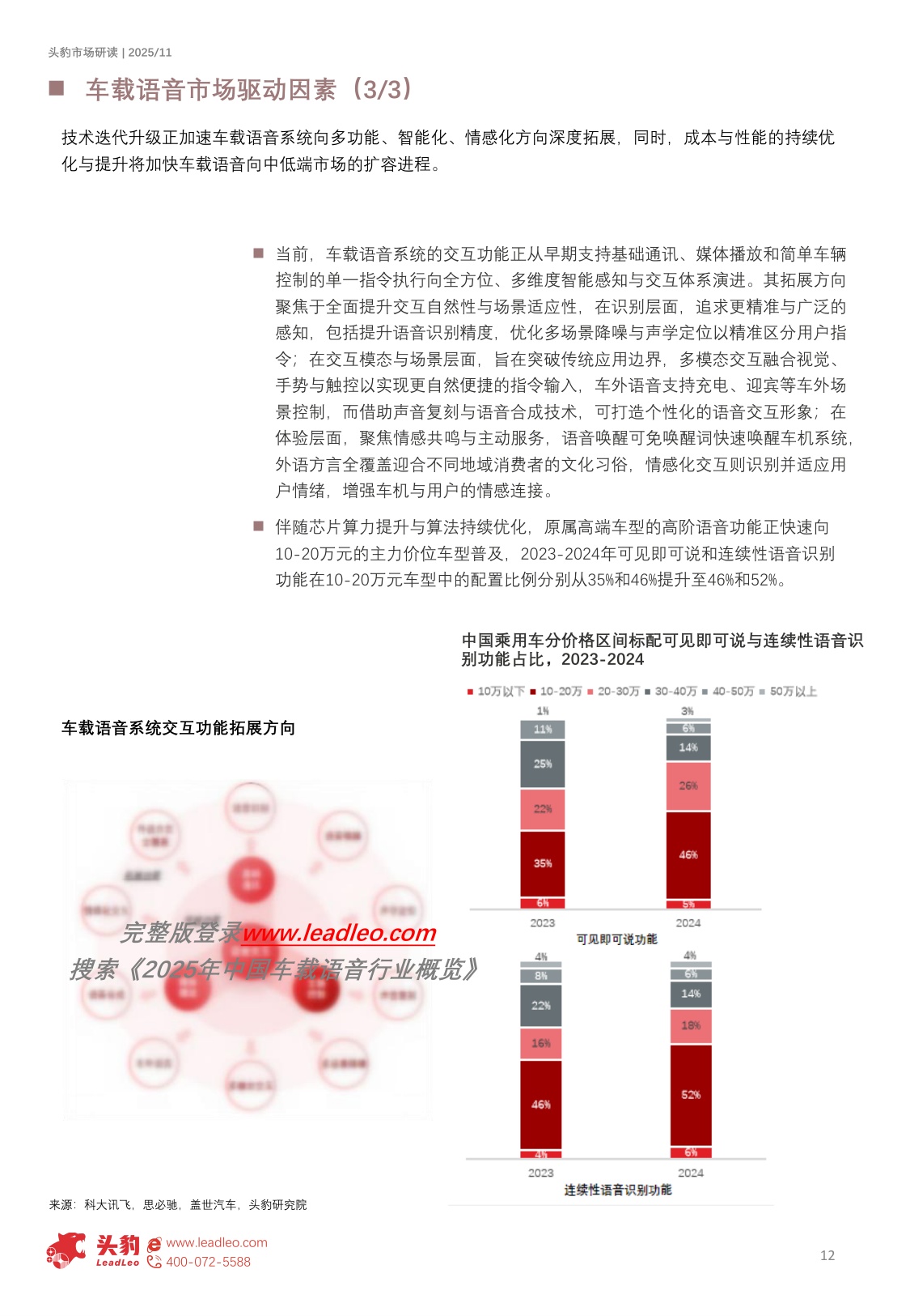 2025年中国车载语音行业概览：AI+车载语音重塑人车交互新体验（精华版）.pdf