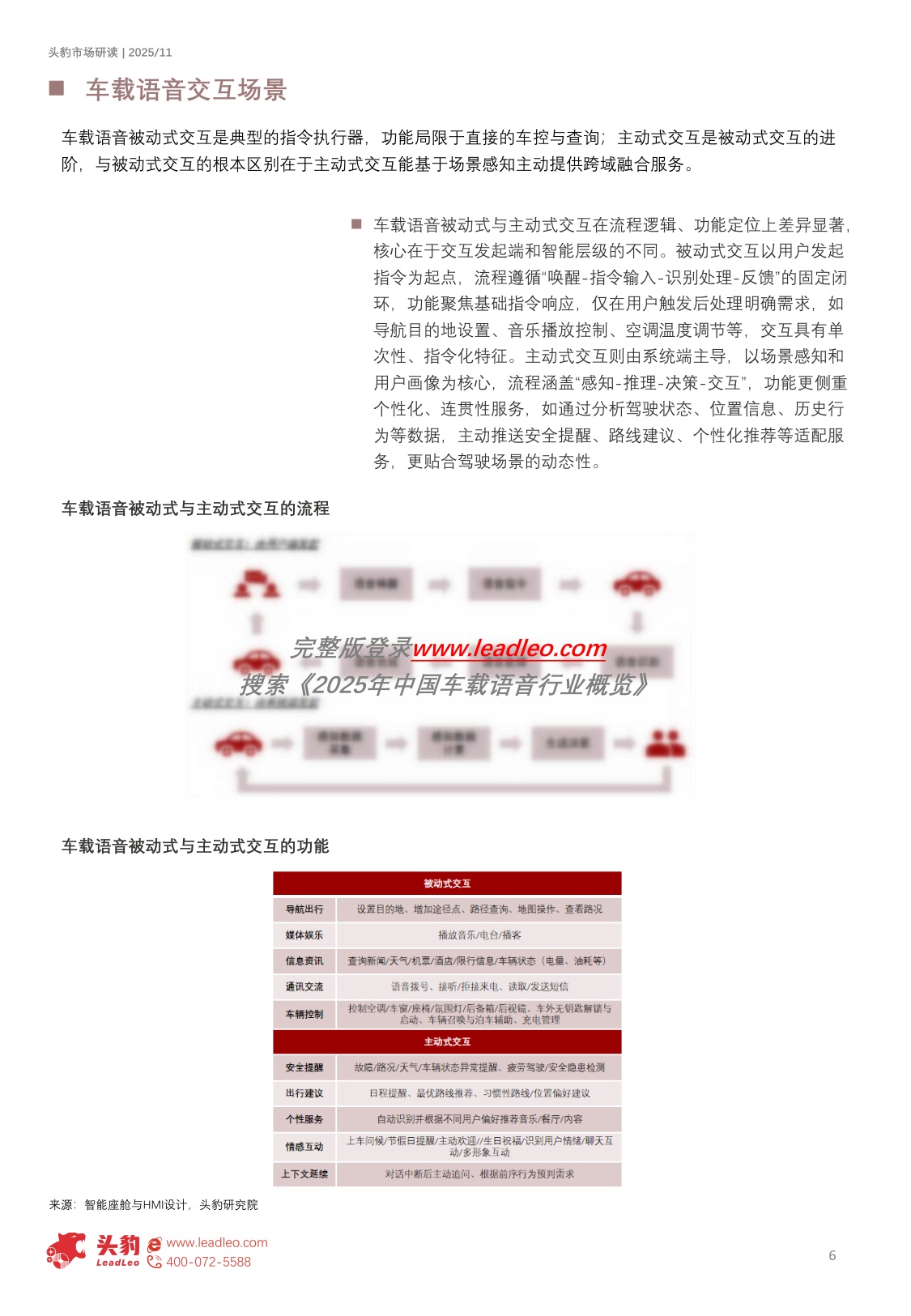 2025年中国车载语音行业概览：AI+车载语音重塑人车交互新体验（精华版）.pdf