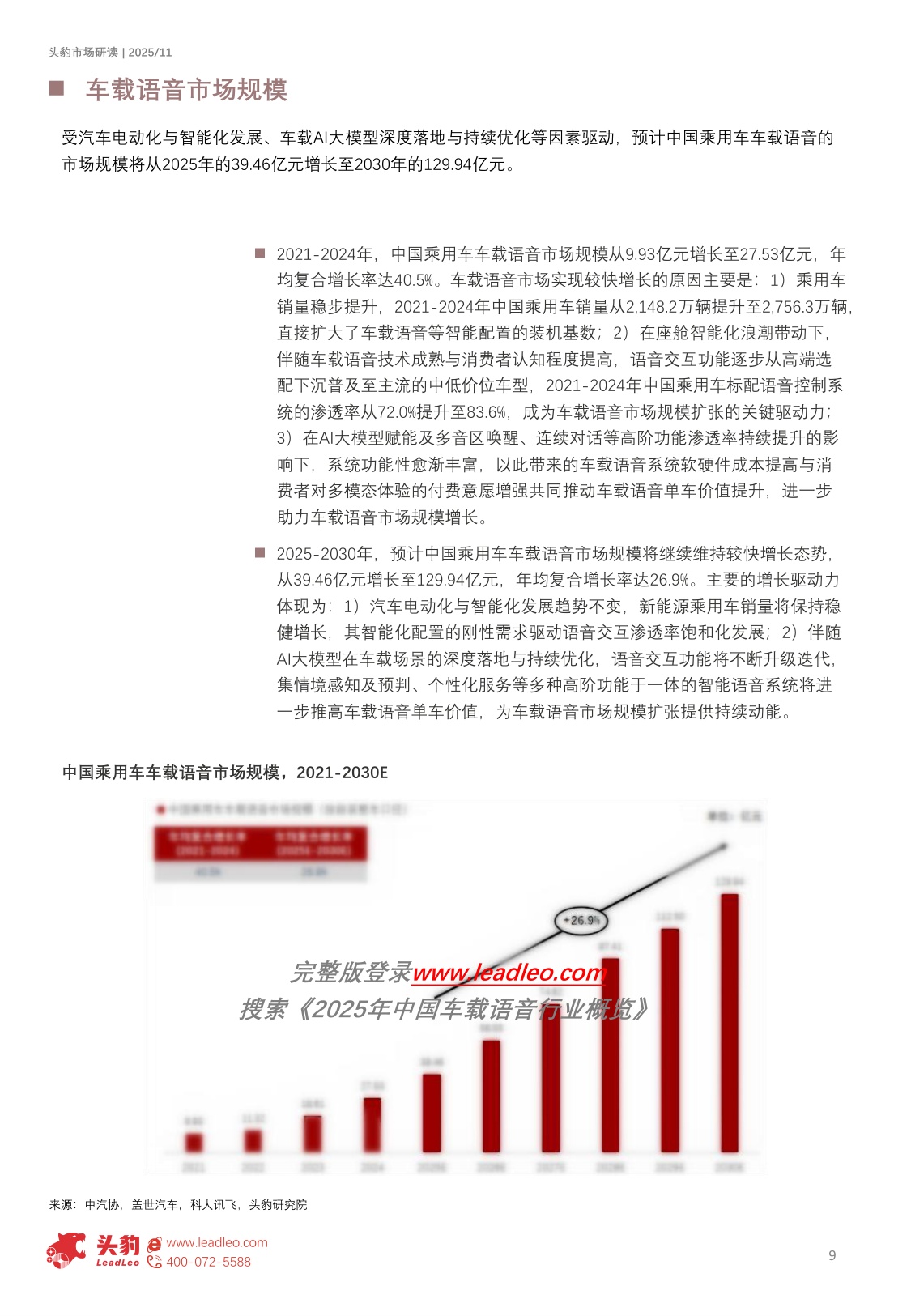 2025年中国车载语音行业概览：AI+车载语音重塑人车交互新体验（精华版）.pdf