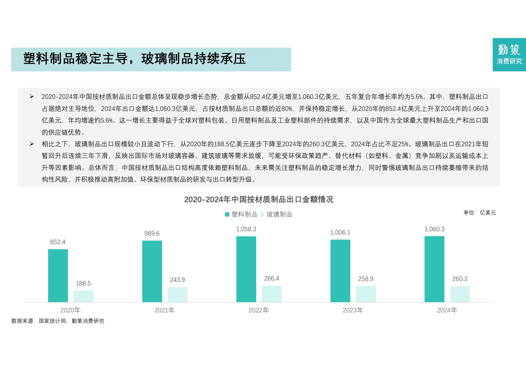 2025年中国跨境电商营销服务行业报告-全托管一站式营销服务兴起.pdf