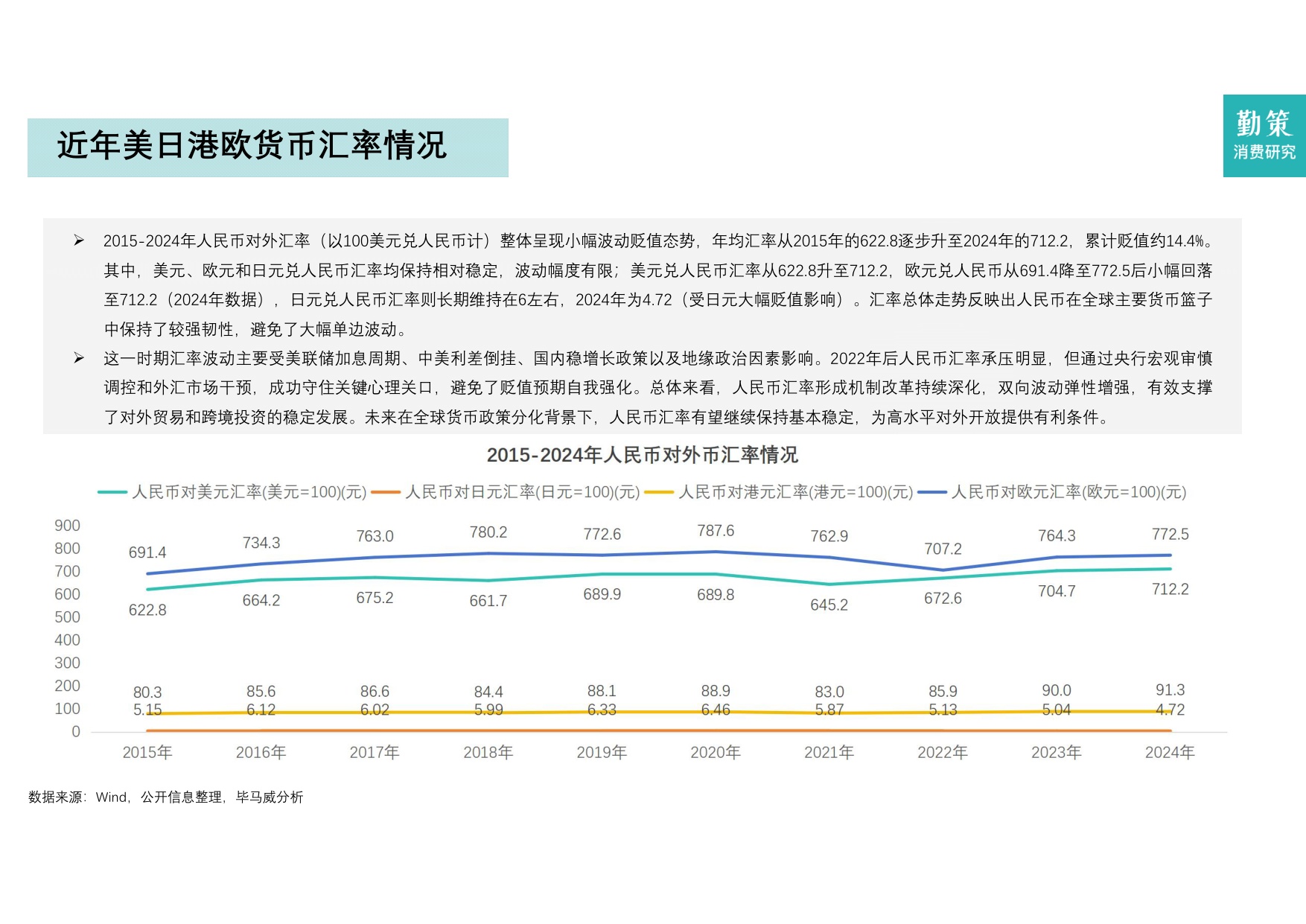 2025年中国跨境电商营销服务行业报告-全托管一站式营销服务兴起.pdf