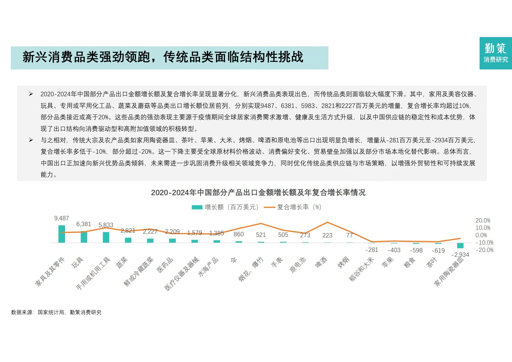 2025年中国跨境电商营销服务行业报告-全托管一站式营销服务兴起.pdf