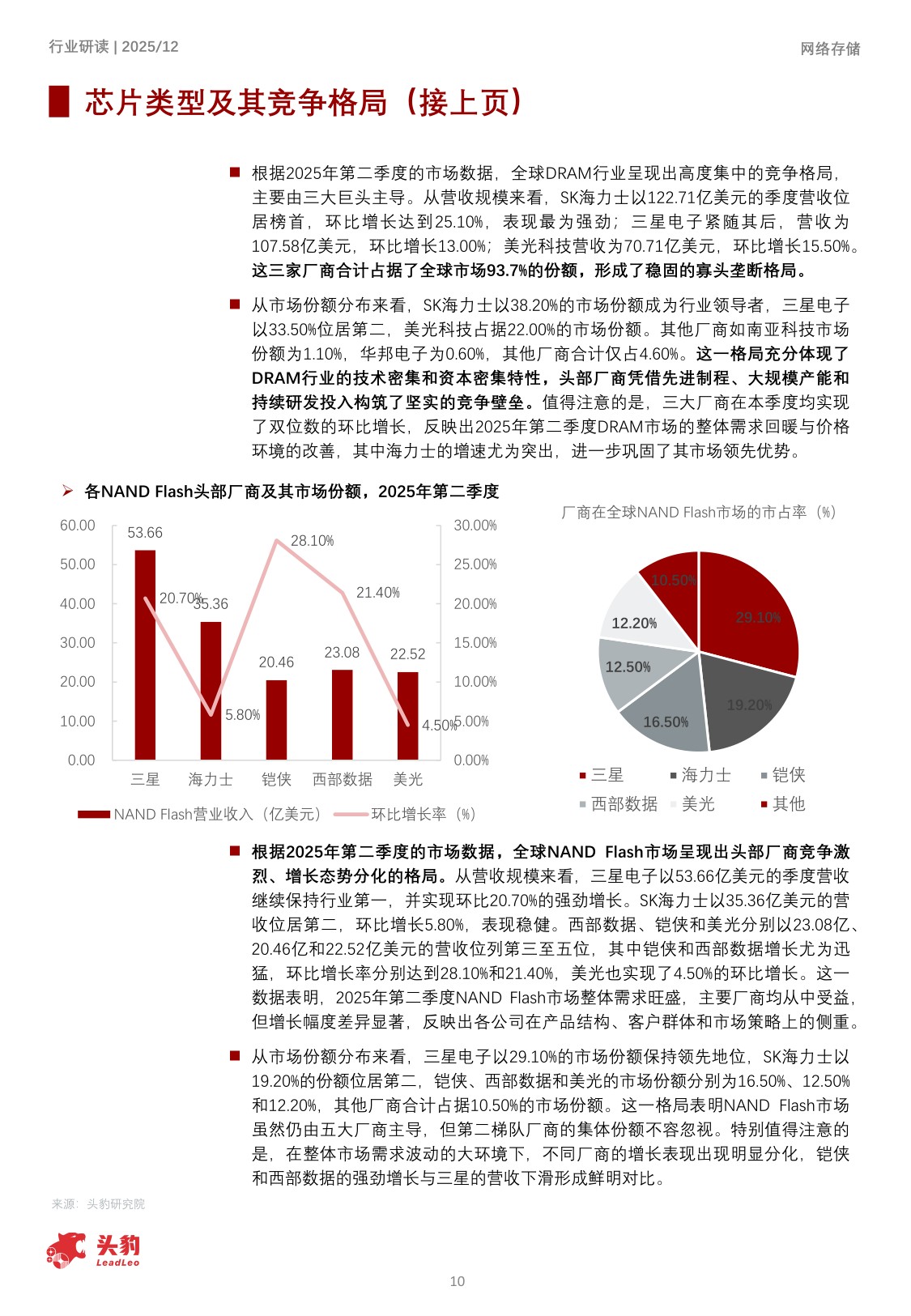 2025年中国网络存储行业洞察：数据洪流下的存储，构建面向未来的智慧数据底座.pdf