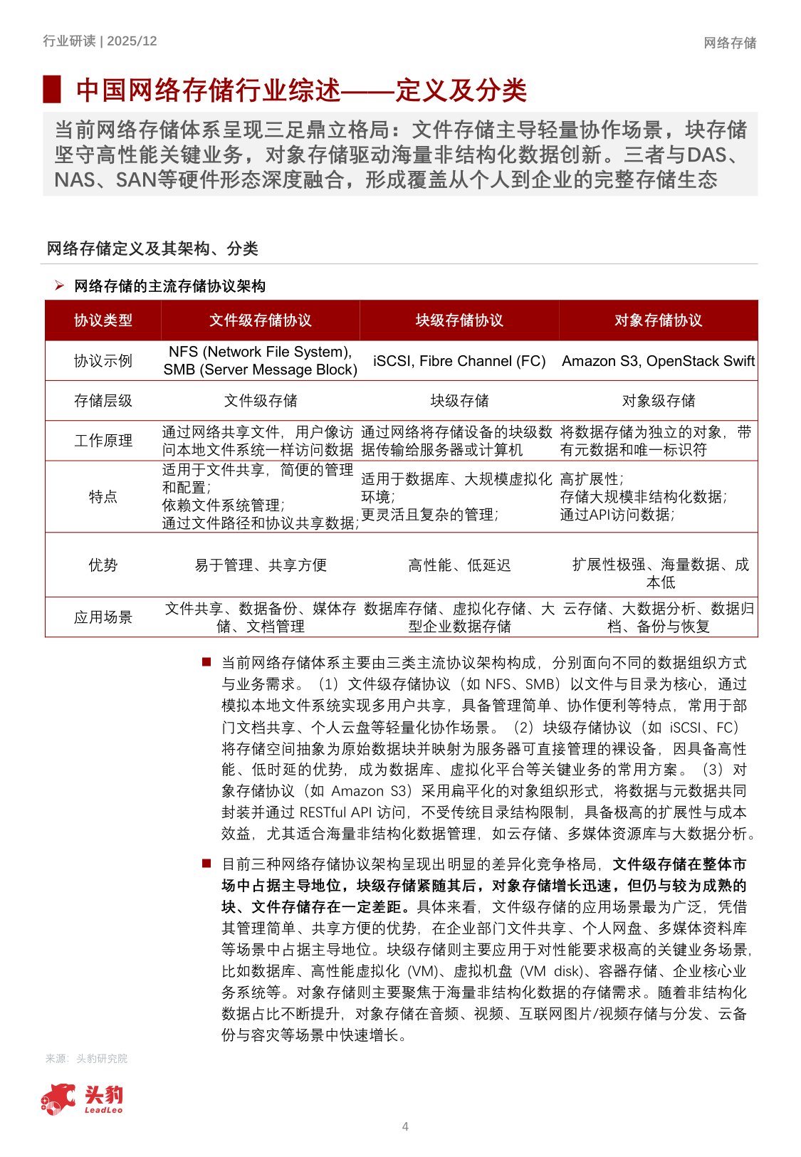 2025年中国网络存储行业洞察：数据洪流下的存储，构建面向未来的智慧数据底座.pdf