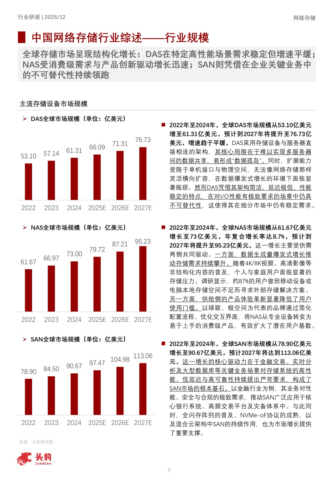 2025年中国网络存储行业洞察：数据洪流下的存储，构建面向未来的智慧数据底座.pdf