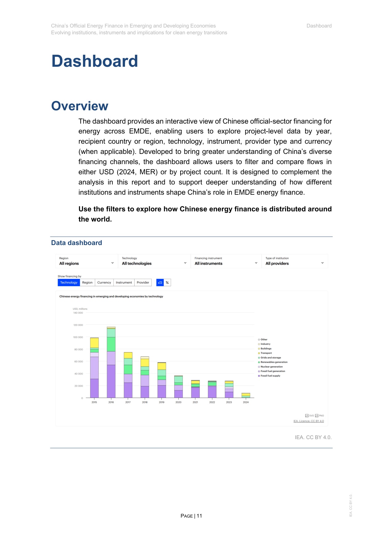 2025年中国在新兴和发展中经济体的官方能源投资报告（英文版）.pdf