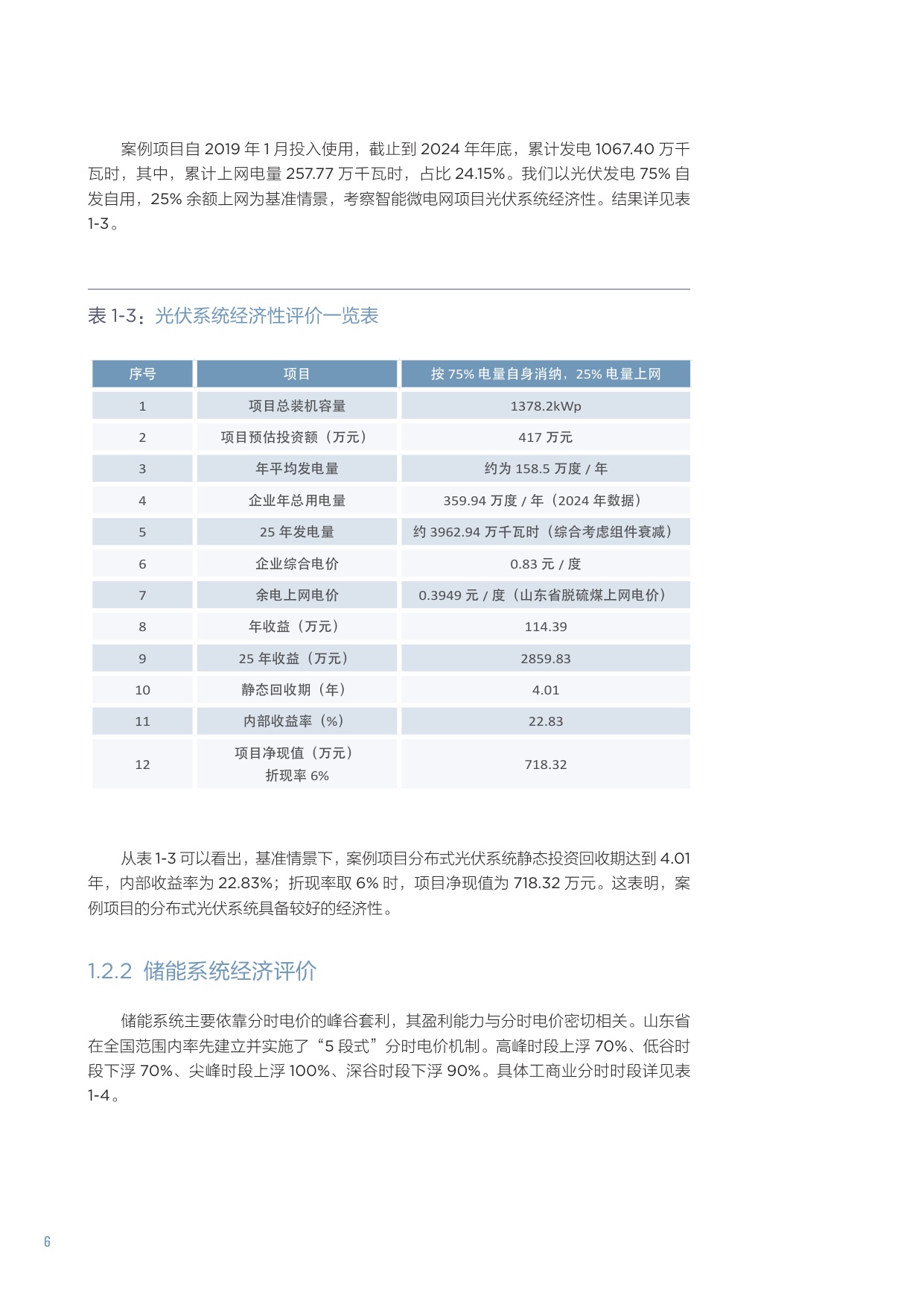 2025青岛微电网典型案例研究-基于东软载波胶州工业园区智能微电网项目的深度剖析报告.pdf