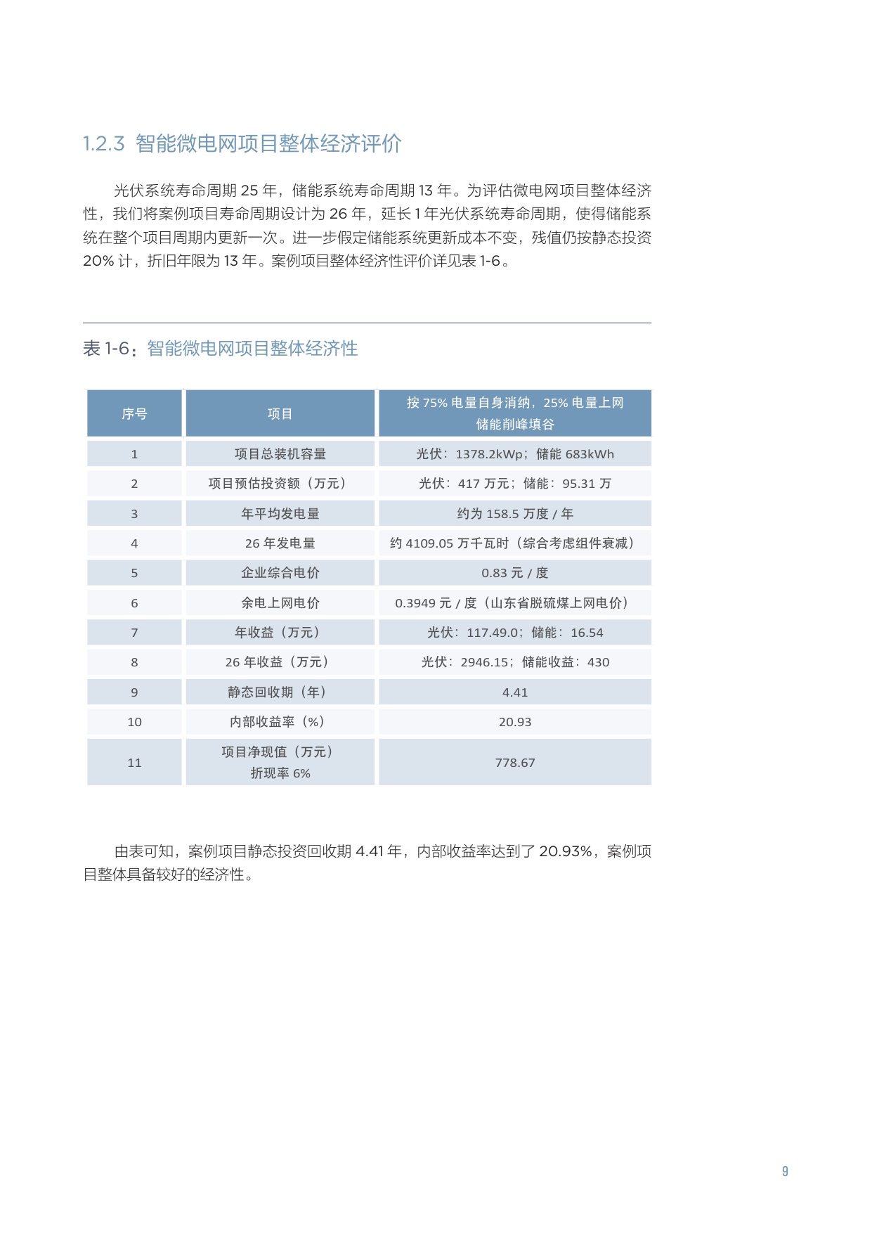 2025青岛微电网典型案例研究-基于东软载波胶州工业园区智能微电网项目的深度剖析报告.pdf