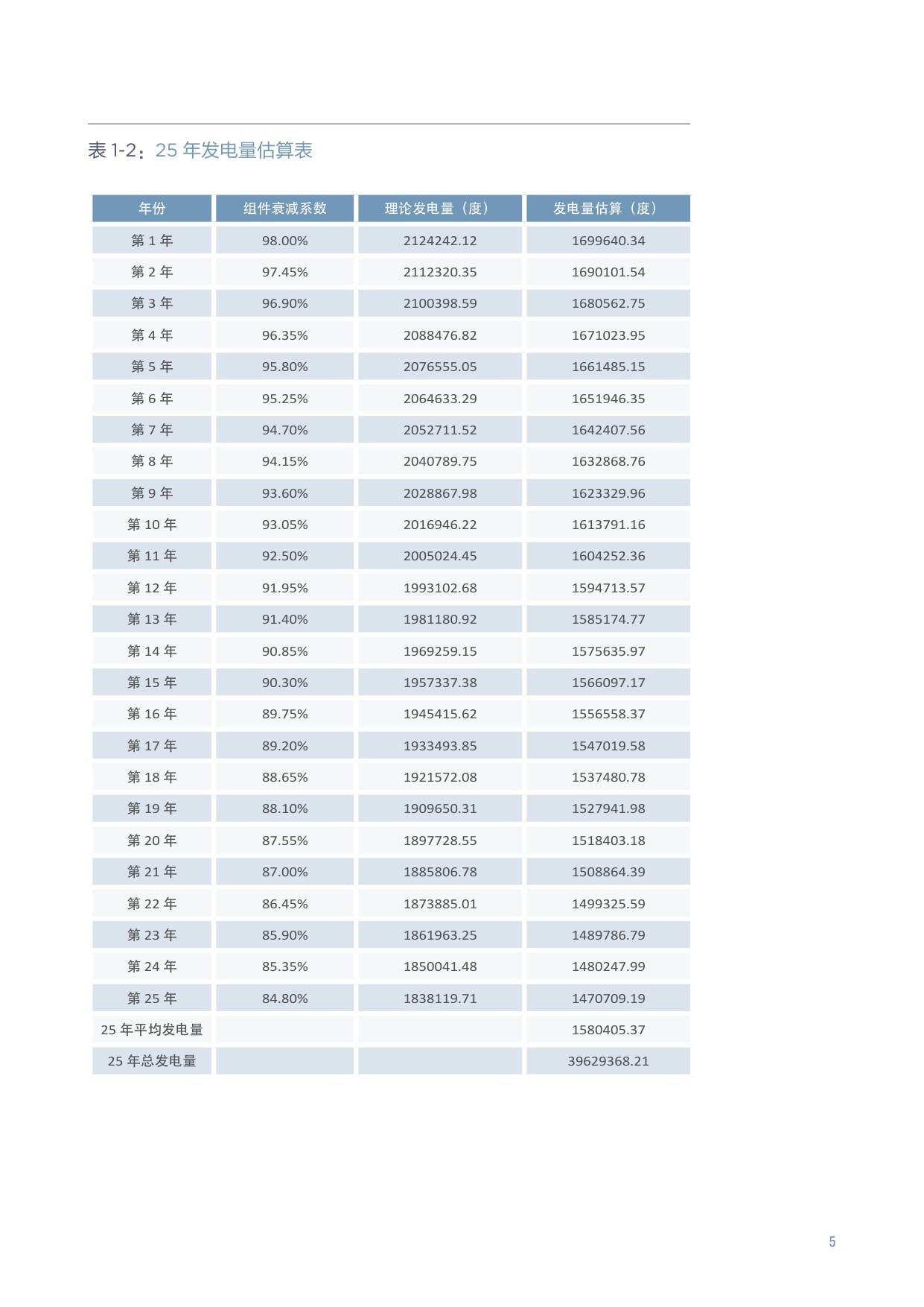 2025青岛微电网典型案例研究-基于东软载波胶州工业园区智能微电网项目的深度剖析报告.pdf