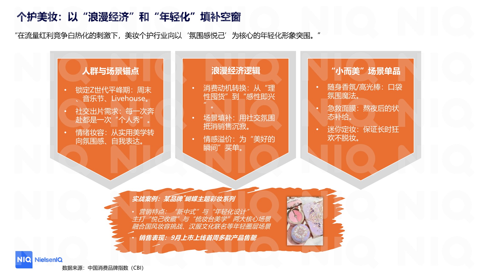 2025三季度CBI解读：用复购承接大促红利，品牌平峰期运营指南.pdf