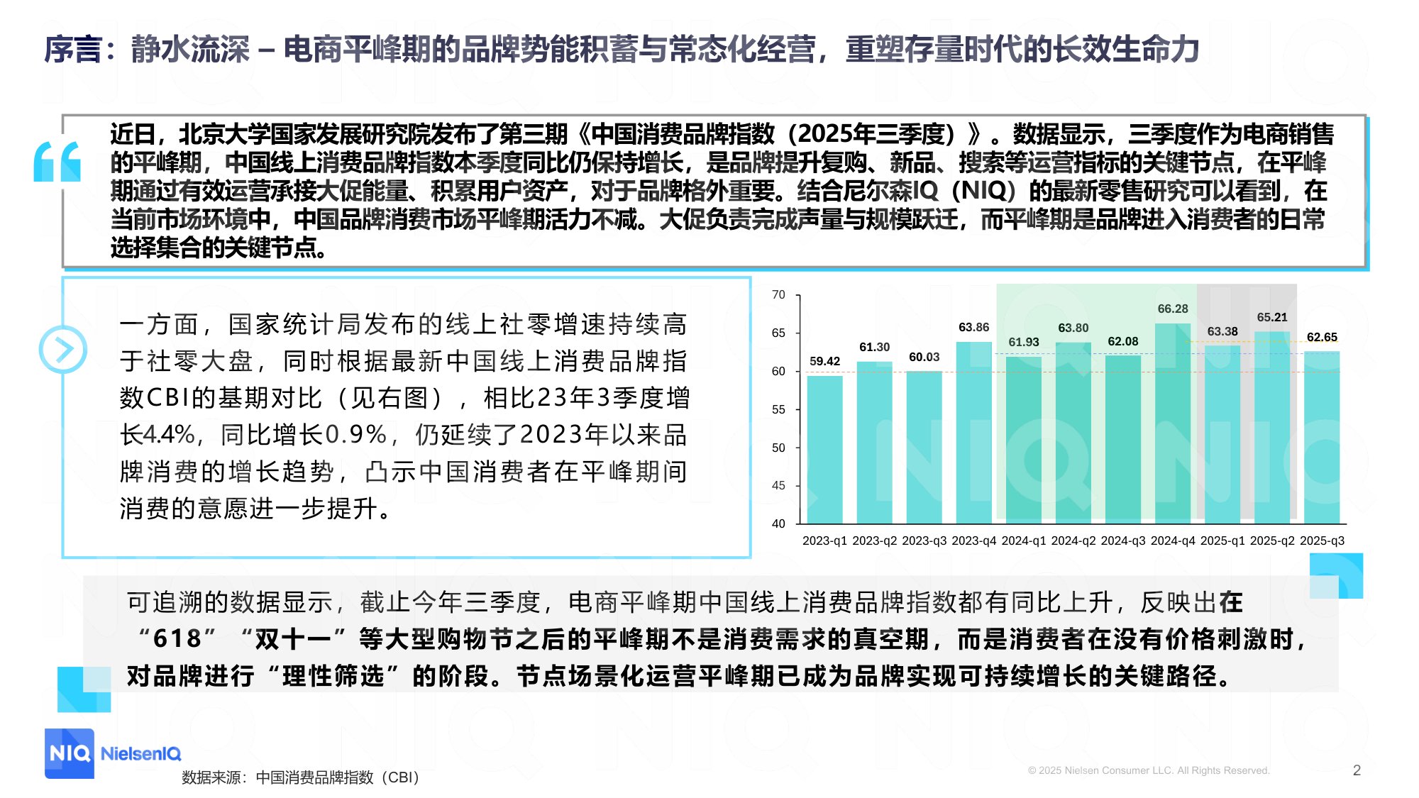 2025三季度CBI解读：用复购承接大促红利，品牌平峰期运营指南.pdf
