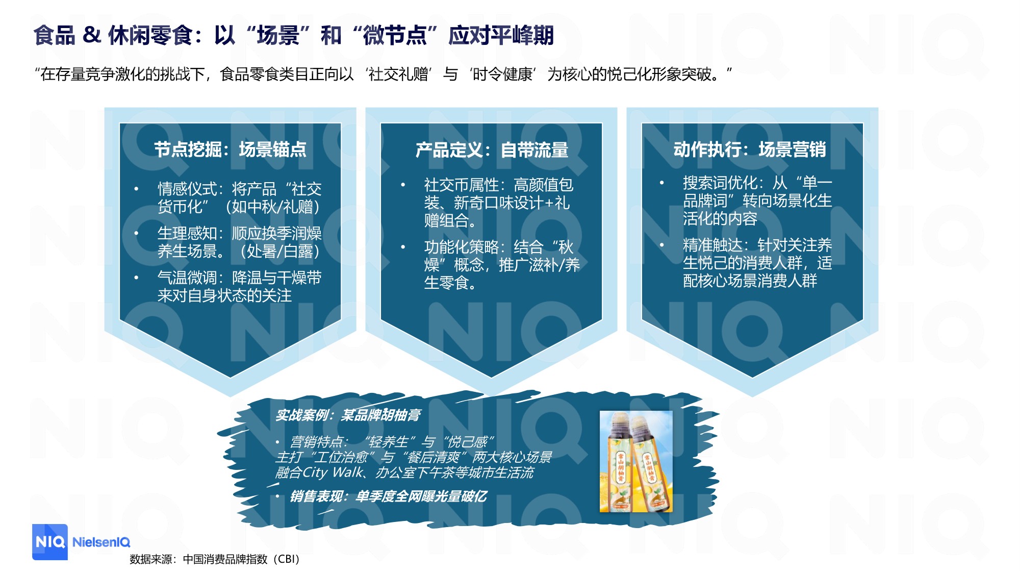 2025三季度CBI解读：用复购承接大促红利，品牌平峰期运营指南.pdf