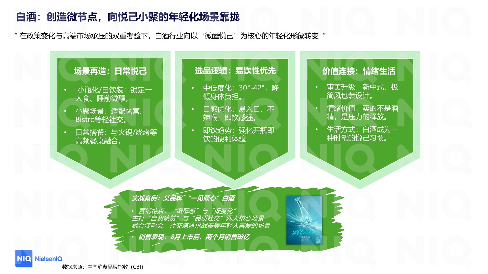 2025三季度CBI解读：用复购承接大促红利，品牌平峰期运营指南.pdf