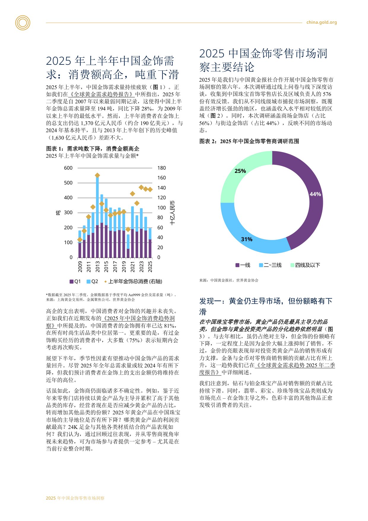 2025中国金饰零售市场洞察.pdf
