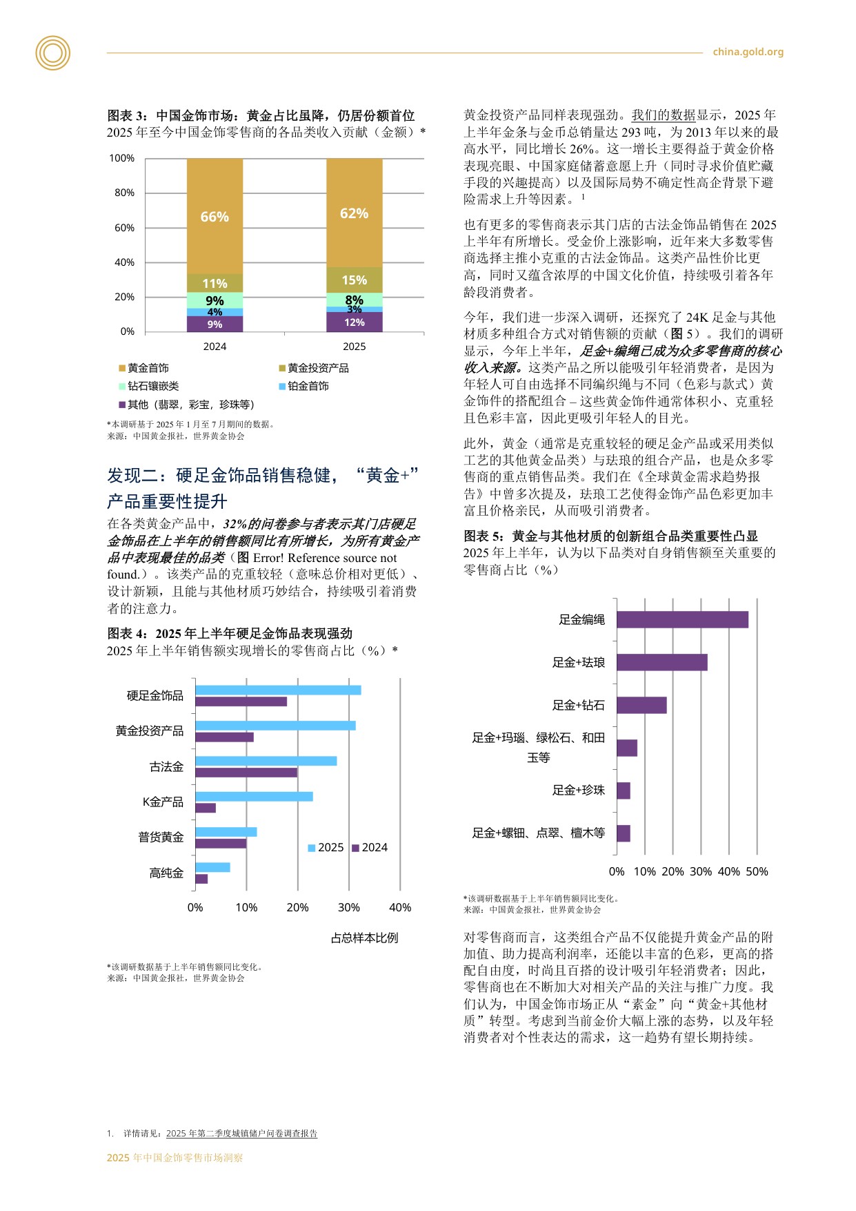2025中国金饰零售市场洞察.pdf