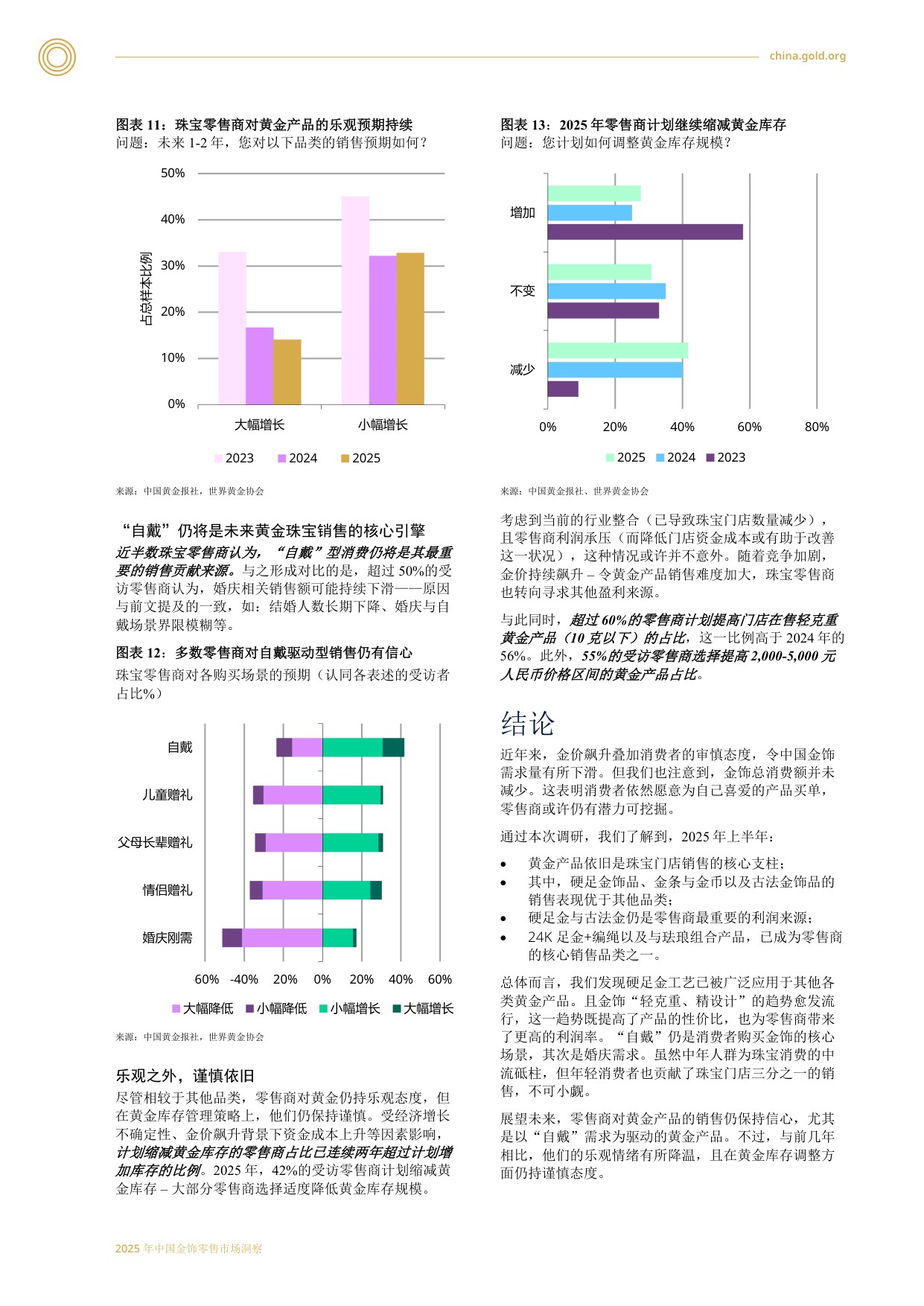 2025中国金饰零售市场洞察.pdf
