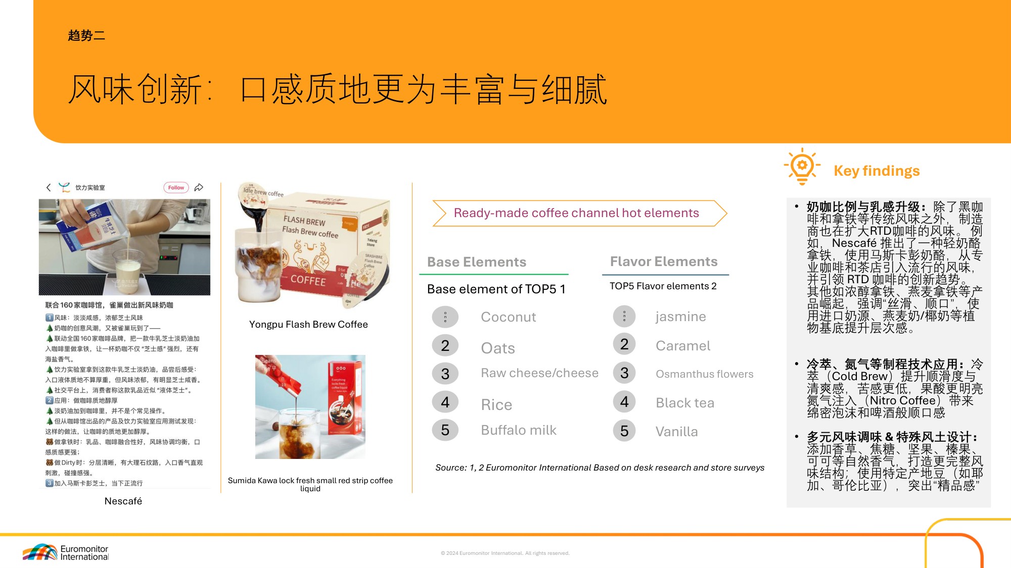 2025中国即饮咖啡市场趋势报告-欧睿咨询.pdf