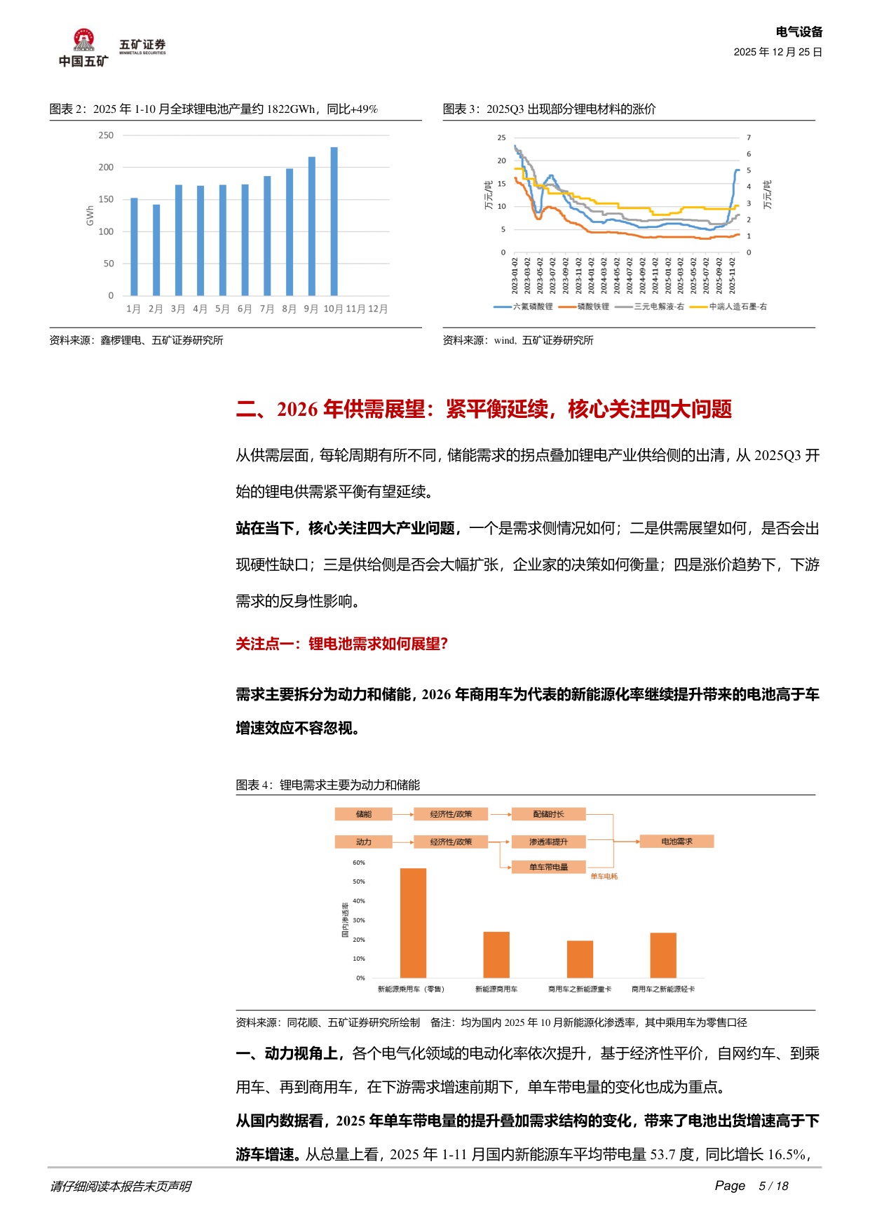 2026年锂电行业四大关注点.pdf