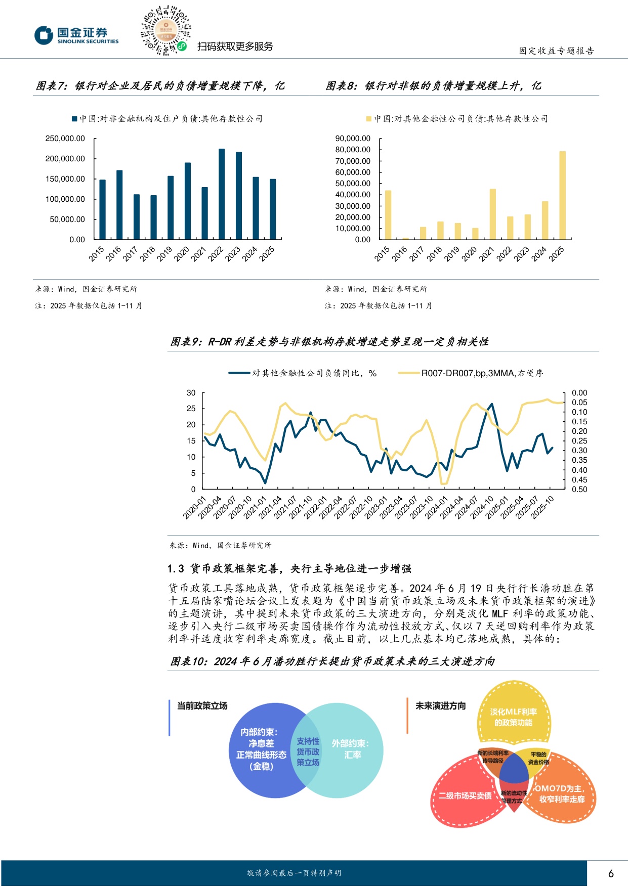 2026年流动性展望：秩序与暗涌.pdf